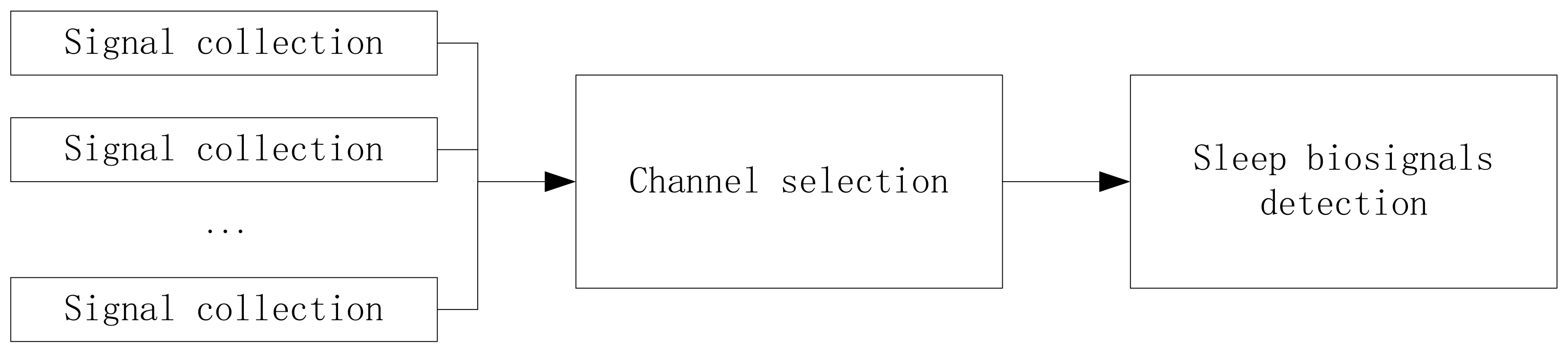 Sensors 19 03843 g001