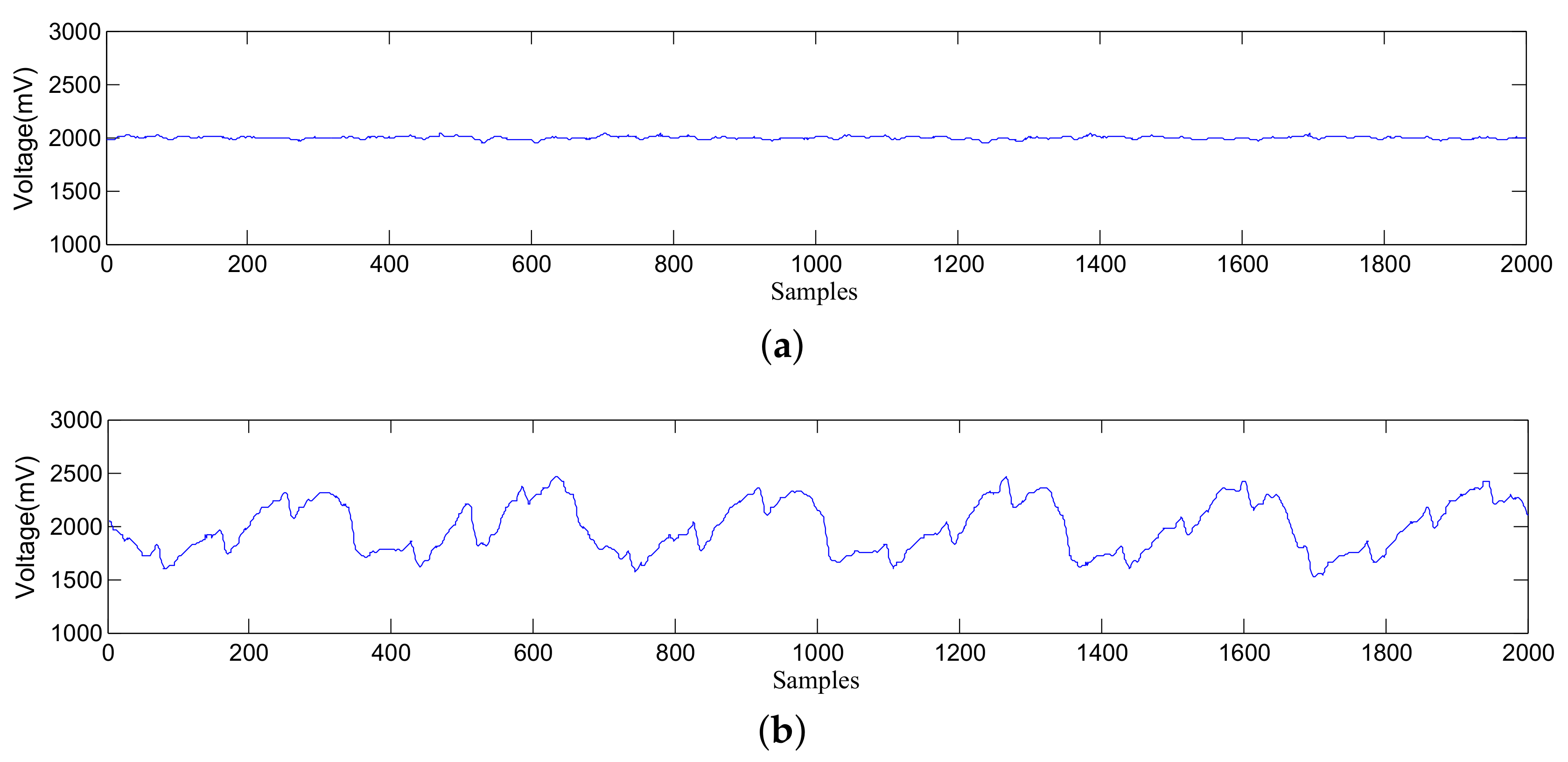 Sensors 19 03843 g004