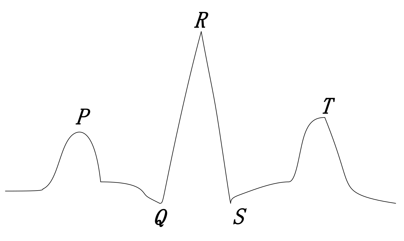 Sensors 19 03843 g005