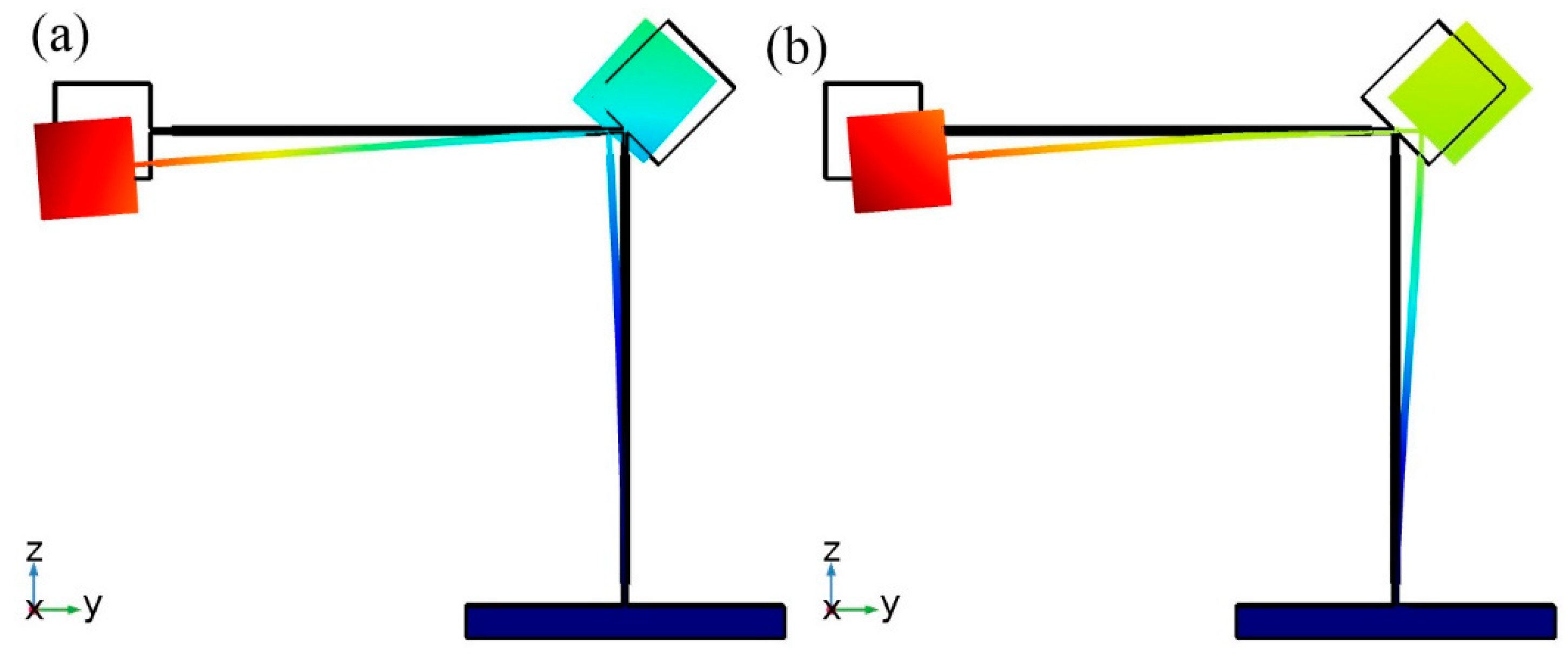 Sensors 19 03845 g002