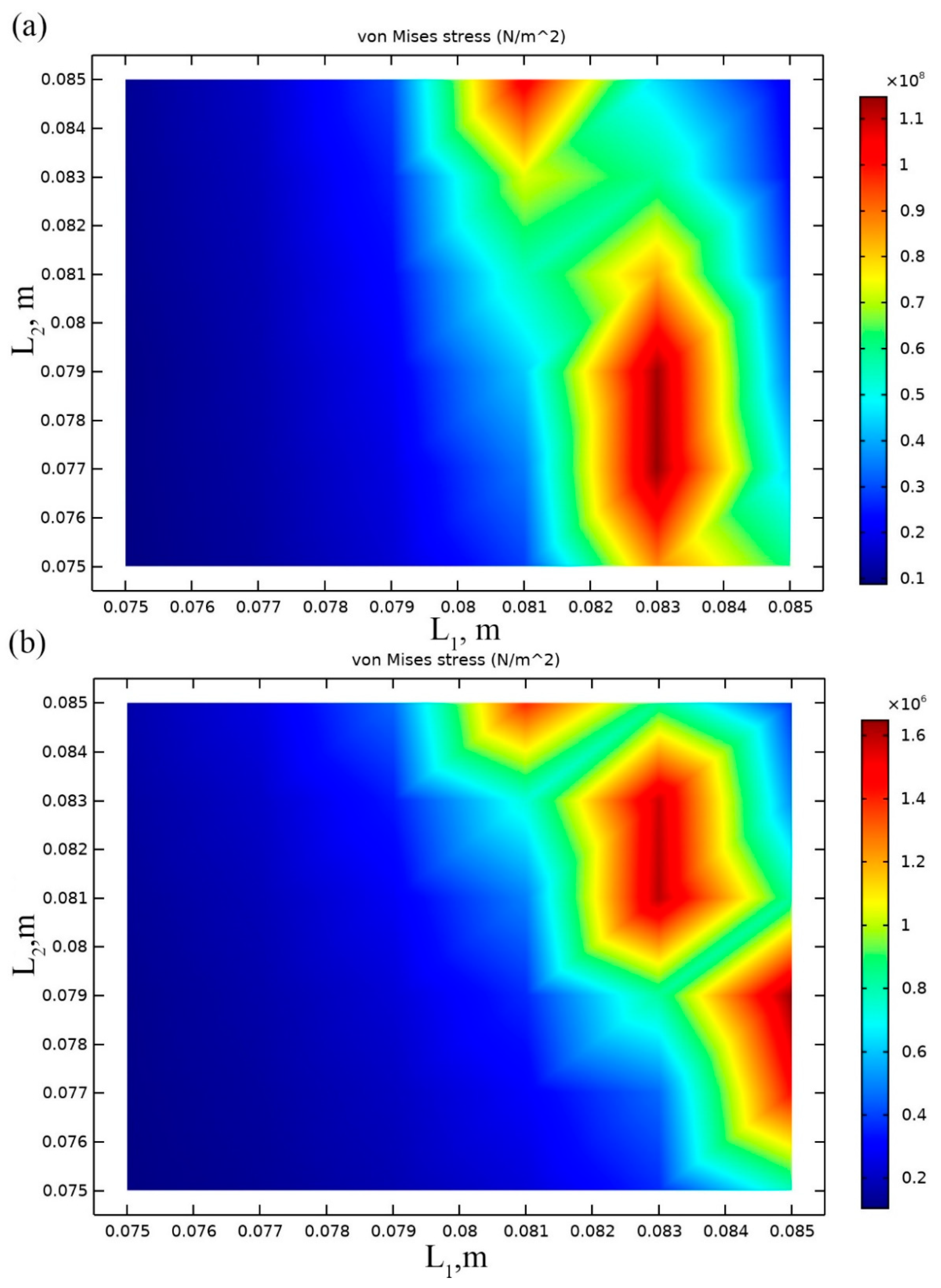 Sensors 19 03845 g003