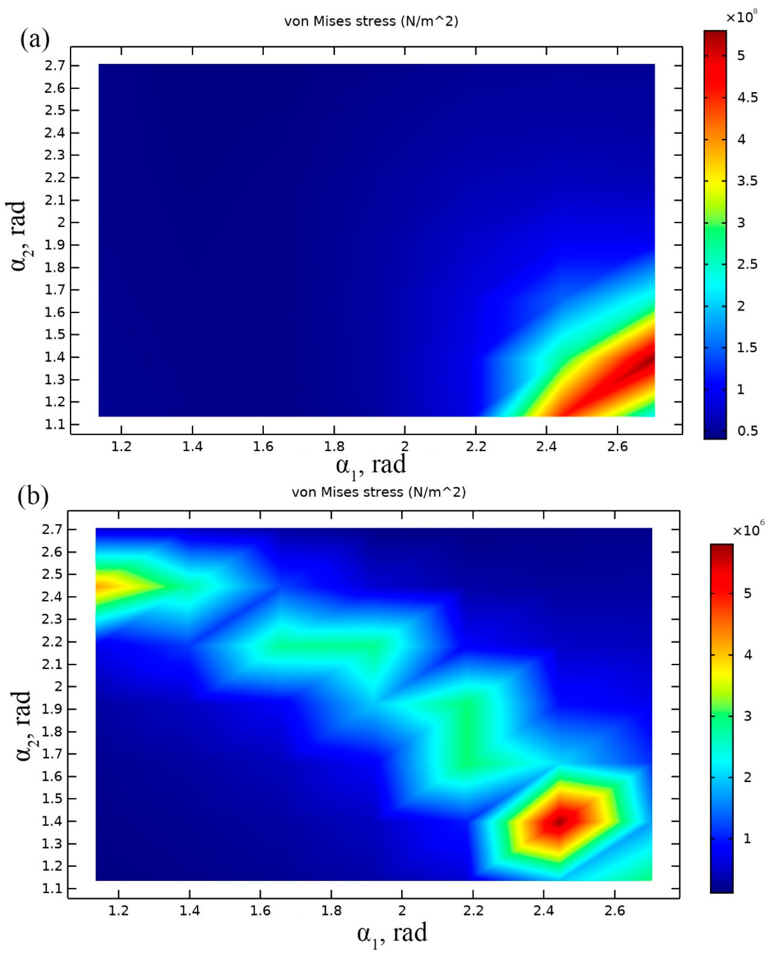Sensors 19 03845 g005