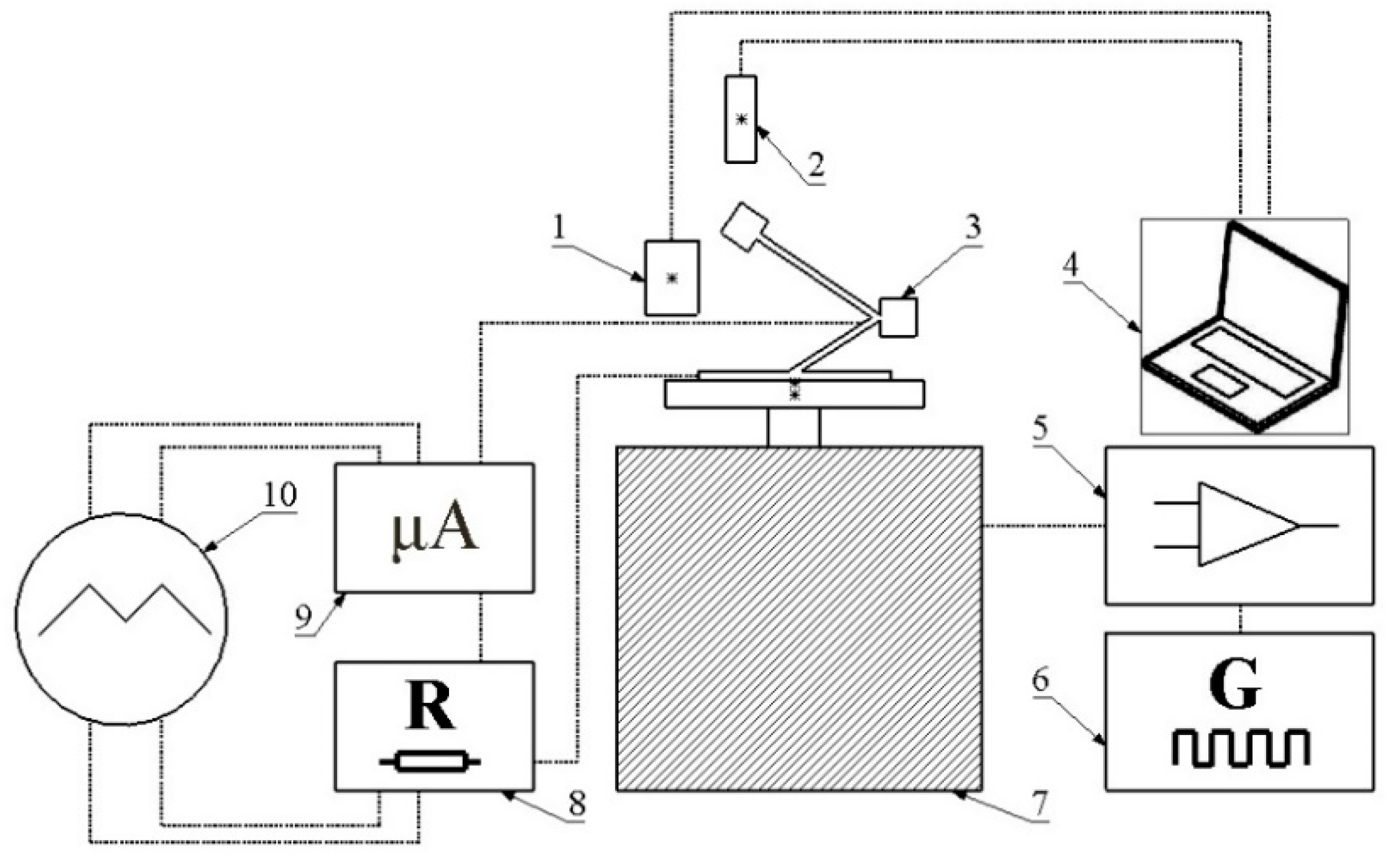 Sensors 19 03845 g014