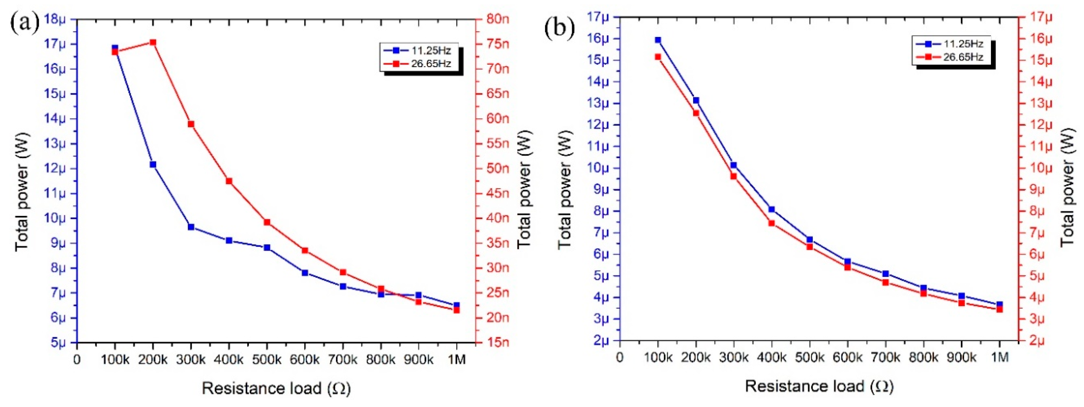 Sensors 19 03845 g017
