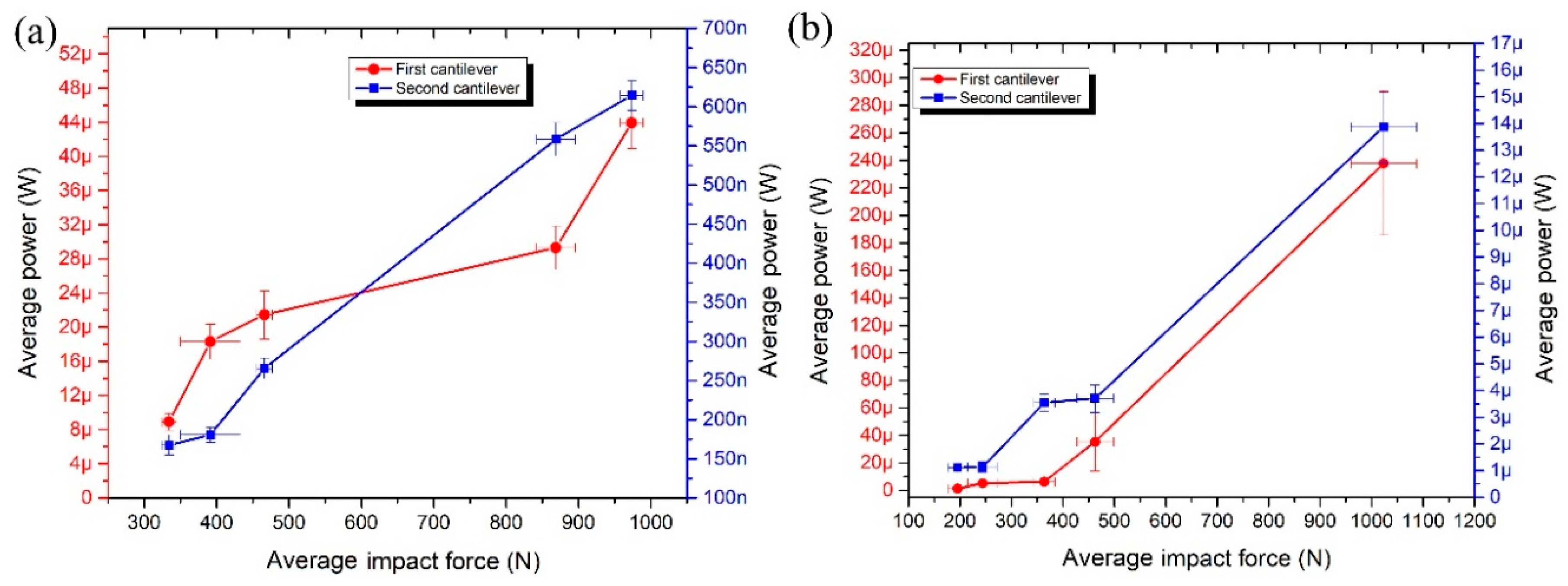 Sensors 19 03845 g020
