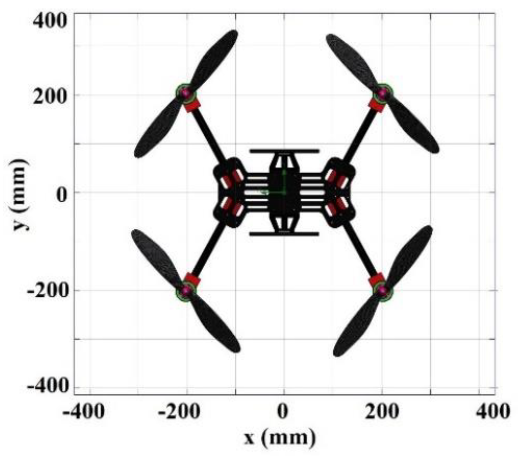 Sensors 19 03849 g002