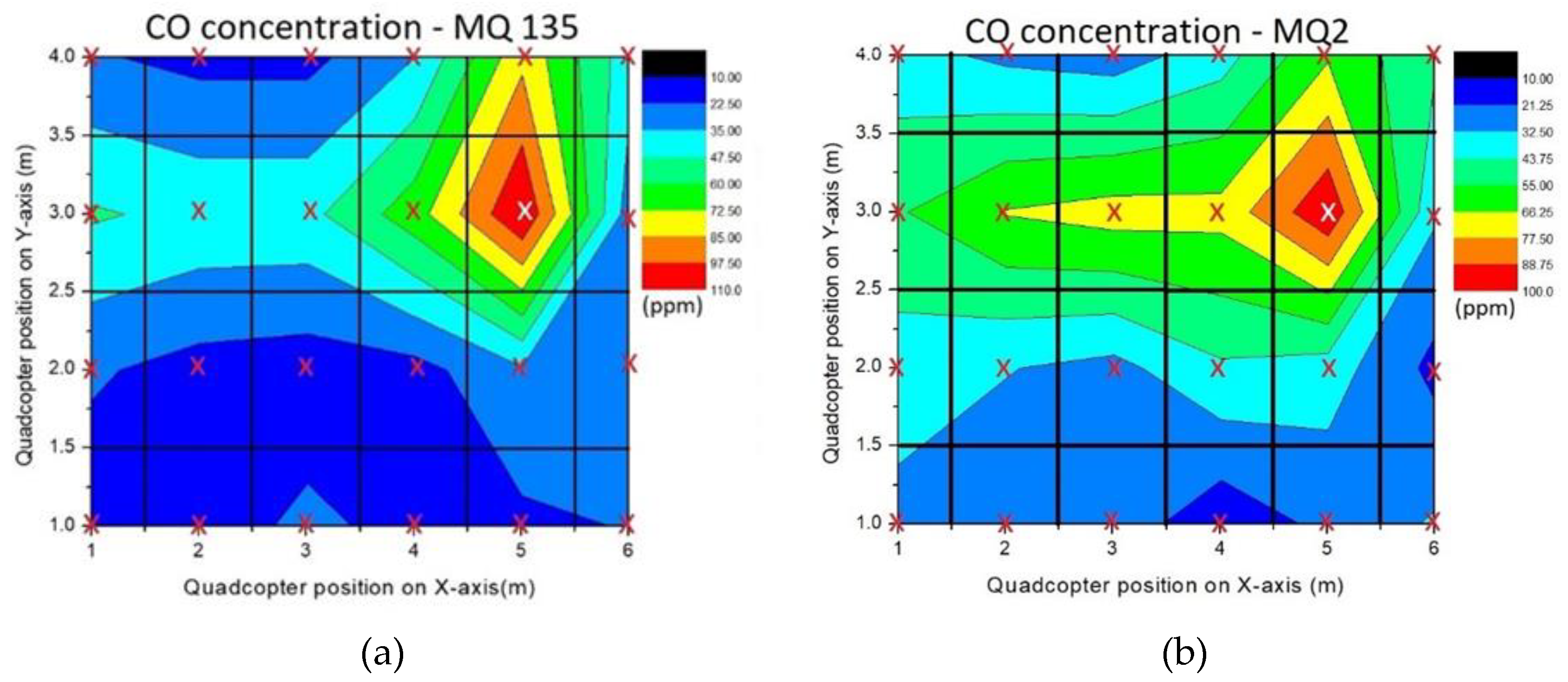 Sensors 19 03849 g010