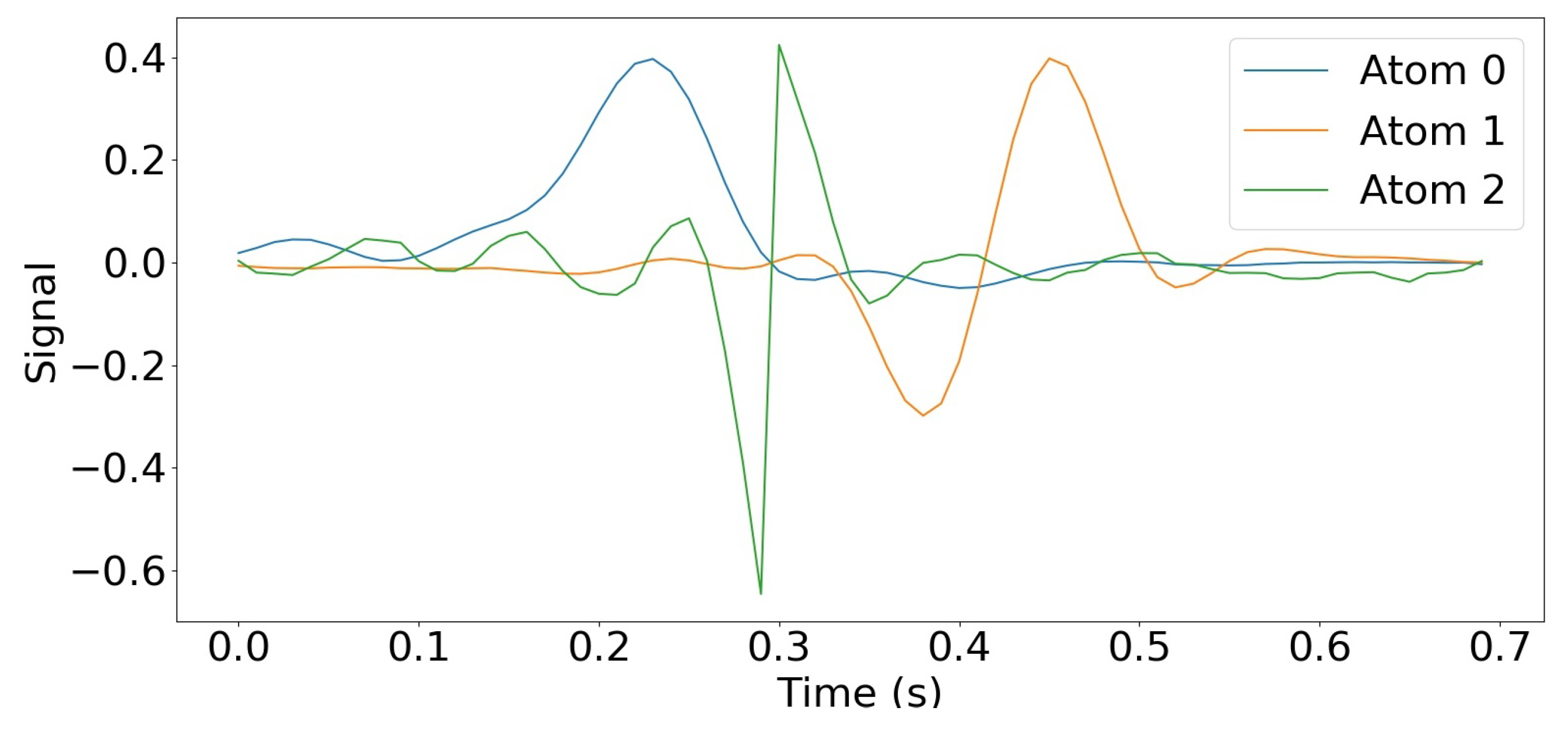 Sensors 19 03851 g004