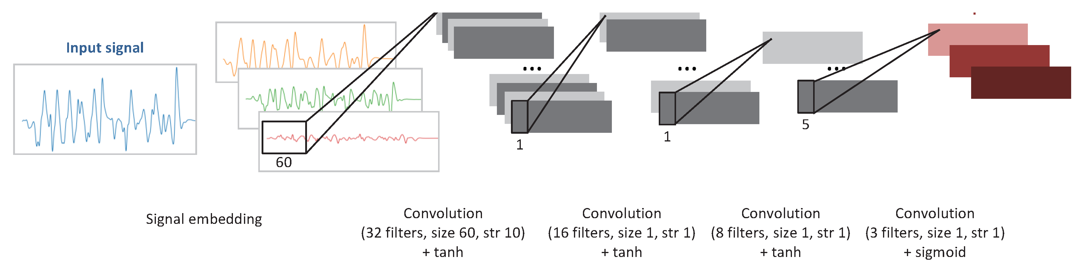 Sensors 19 03851 g006