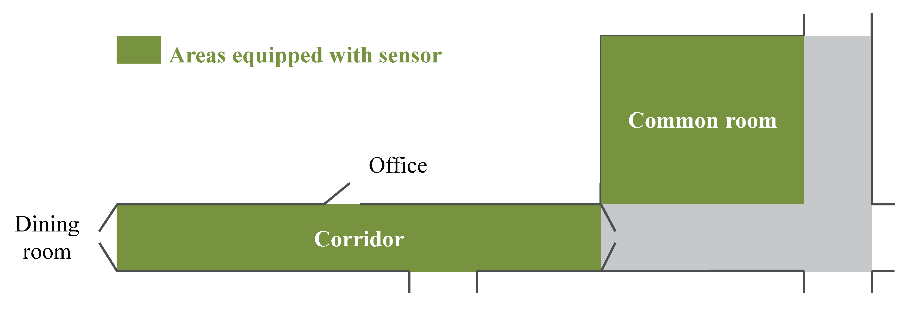 Sensors 19 03851 g008