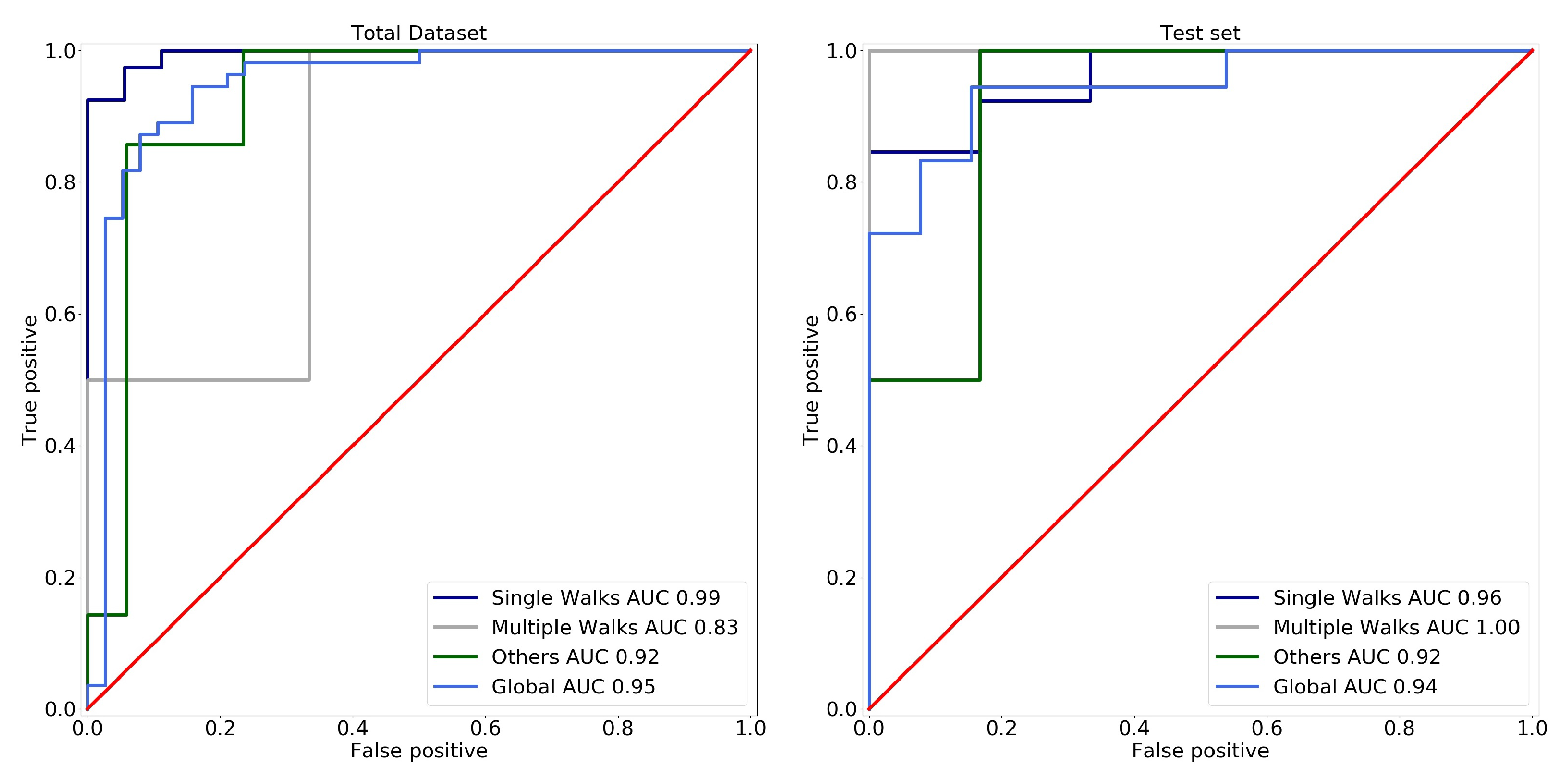 Sensors 19 03851 g010