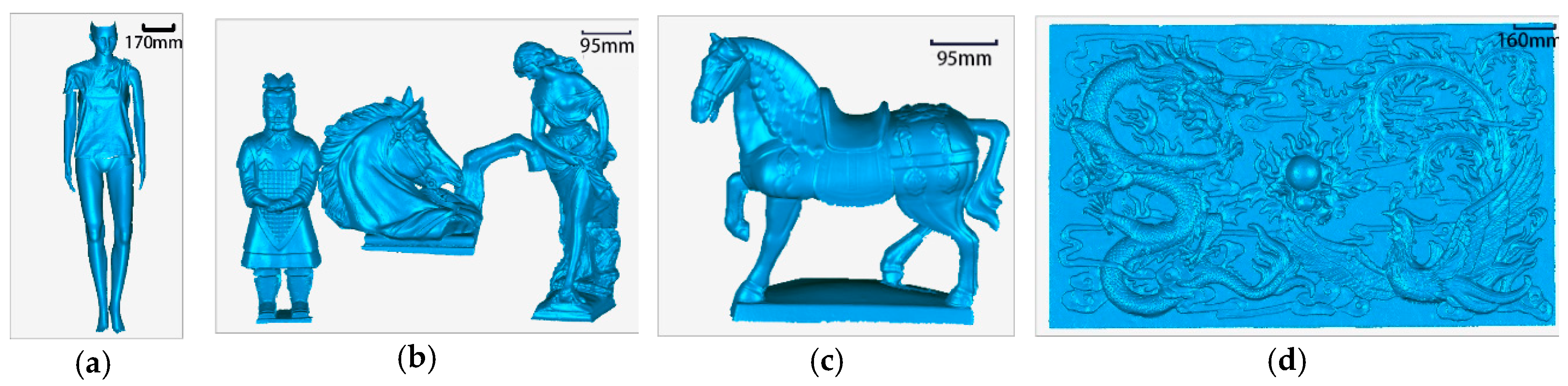 Sensors 19 03855 g002
