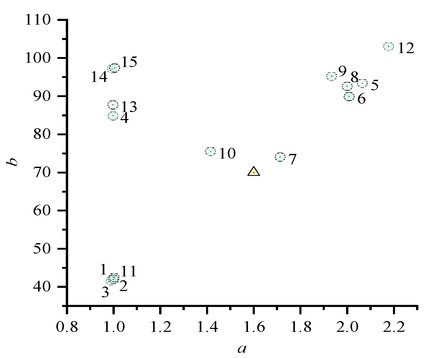 Sensors 19 03858 g001