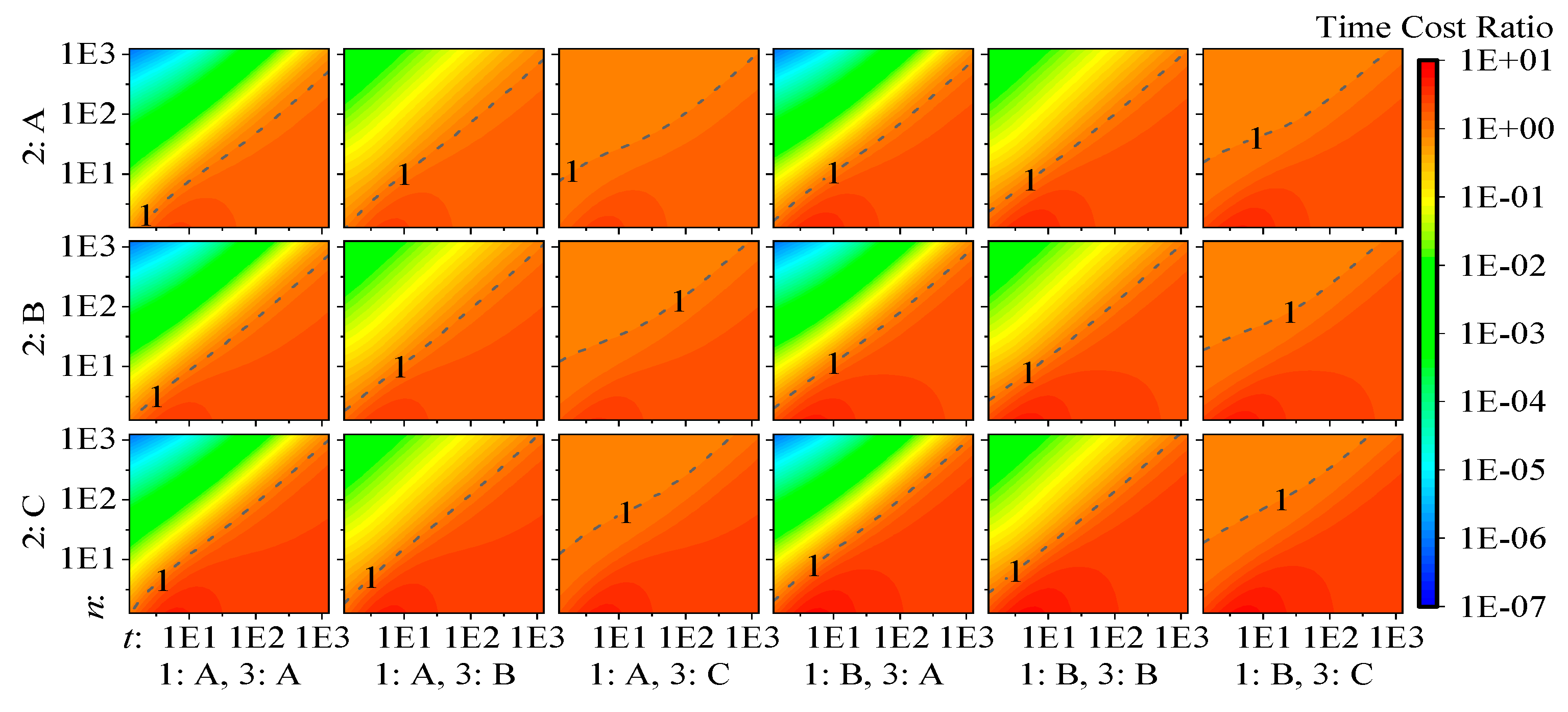 Sensors 19 03858 g002