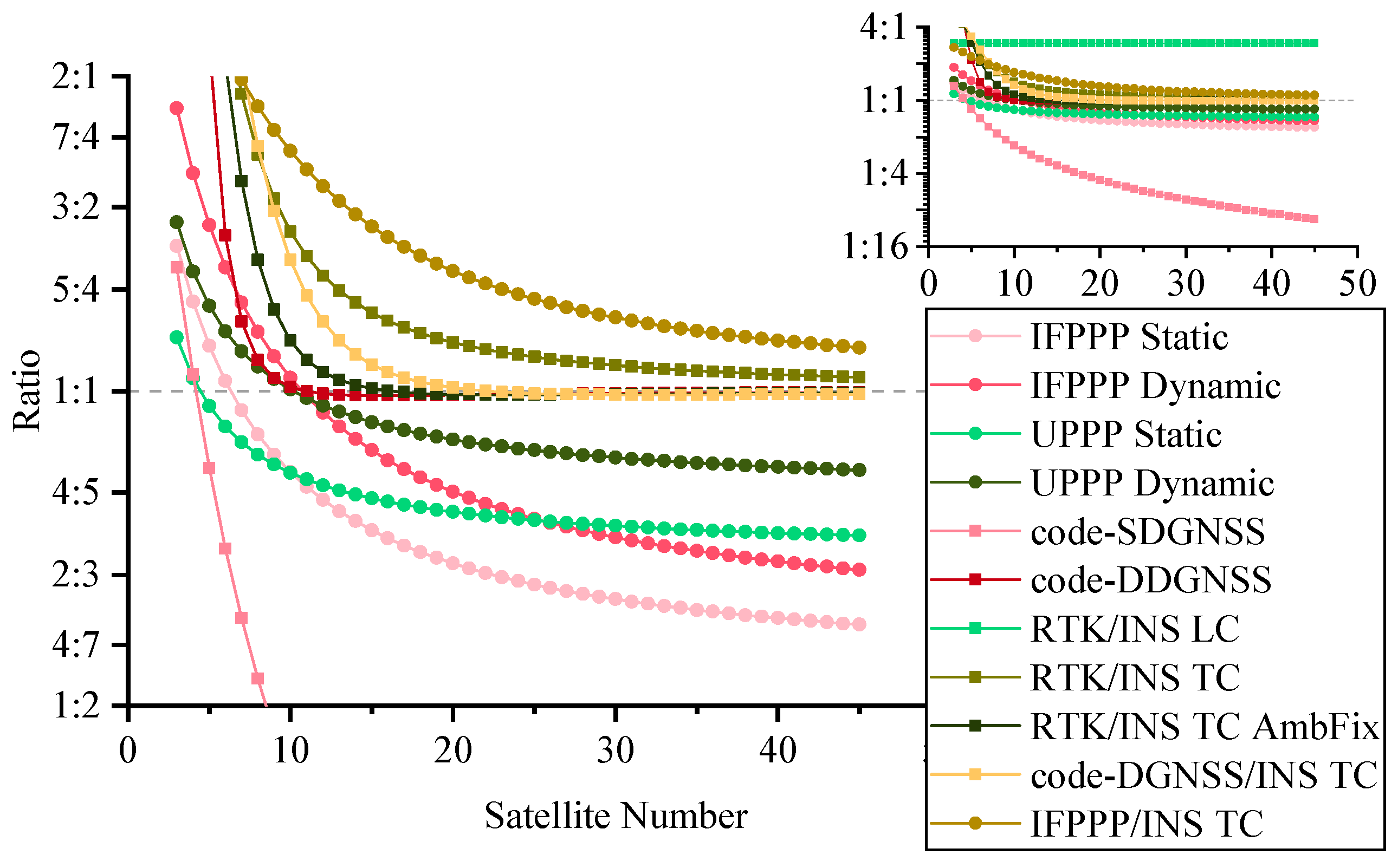 Sensors 19 03858 g004
