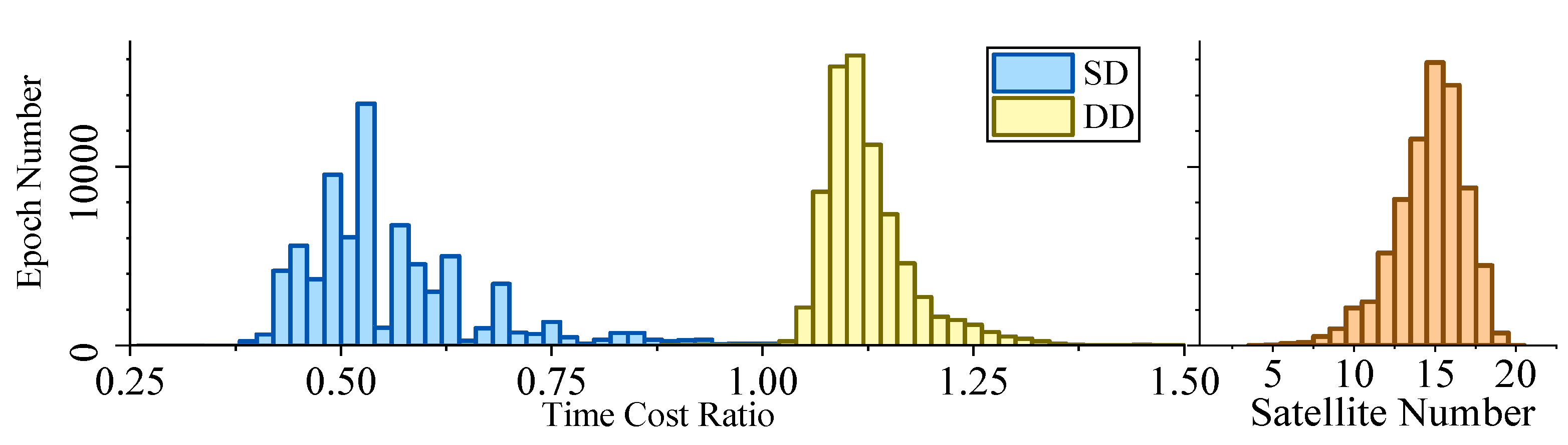 Sensors 19 03858 g005