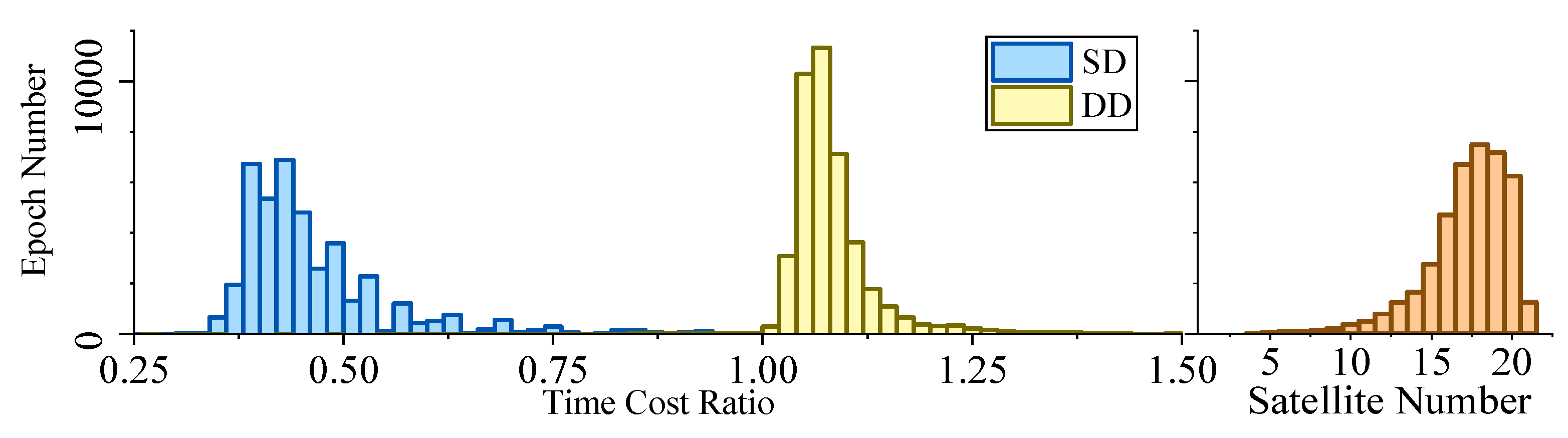 Sensors 19 03858 g006