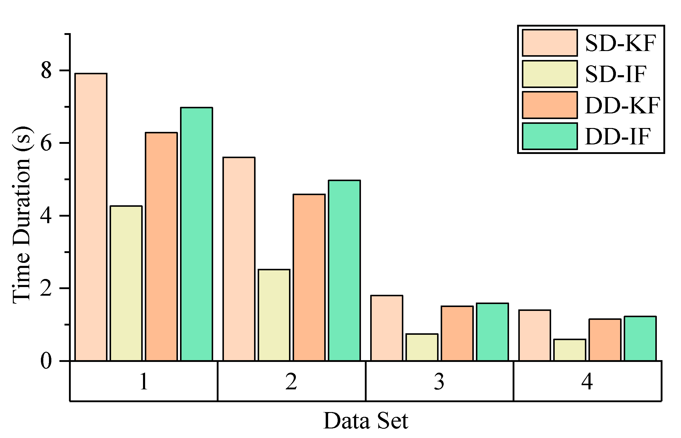 Sensors 19 03858 g009