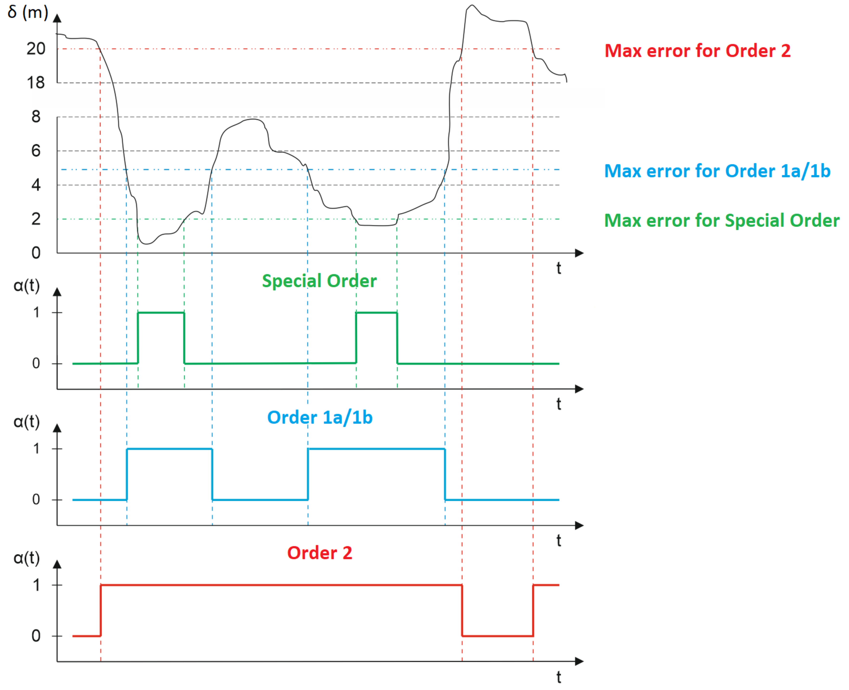 Sensors 19 03860 g002 Sensors 19 03860 g002