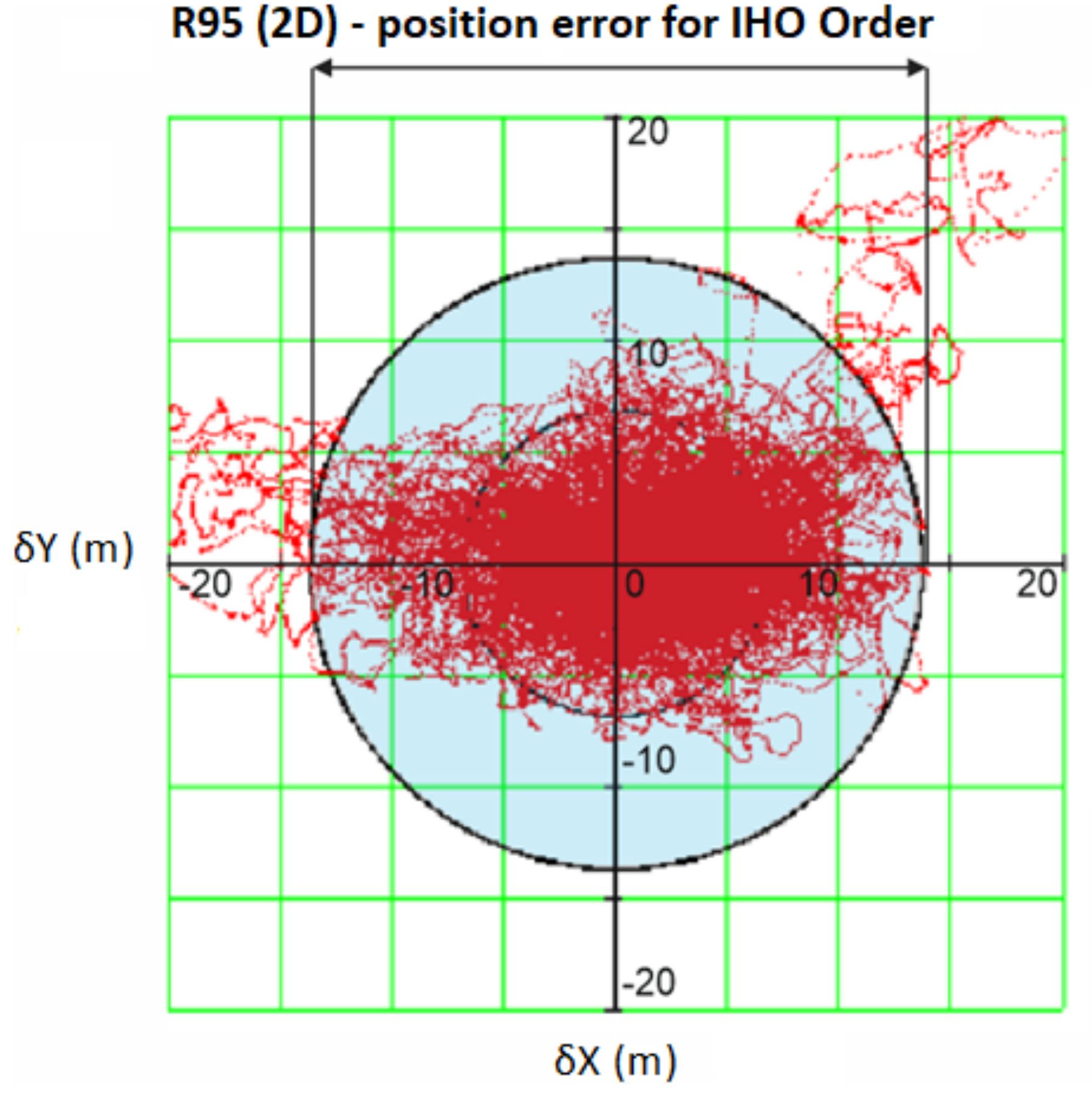 Sensors 19 03860 g004 Sensors 19 03860 g004
