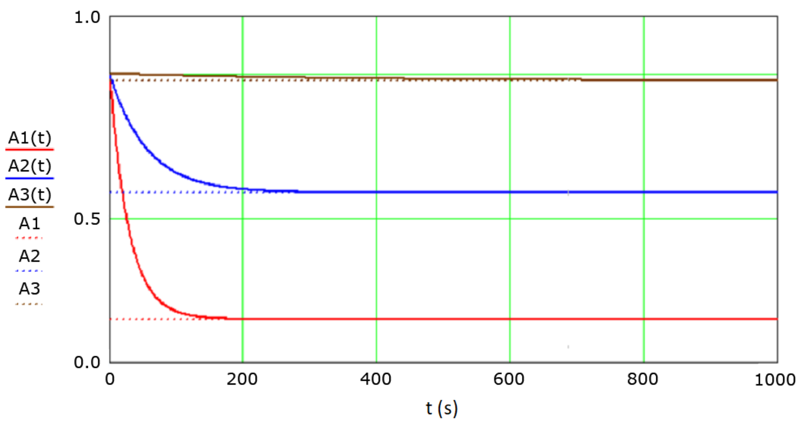Sensors 19 03860 g006 Sensors 19 03860 g006