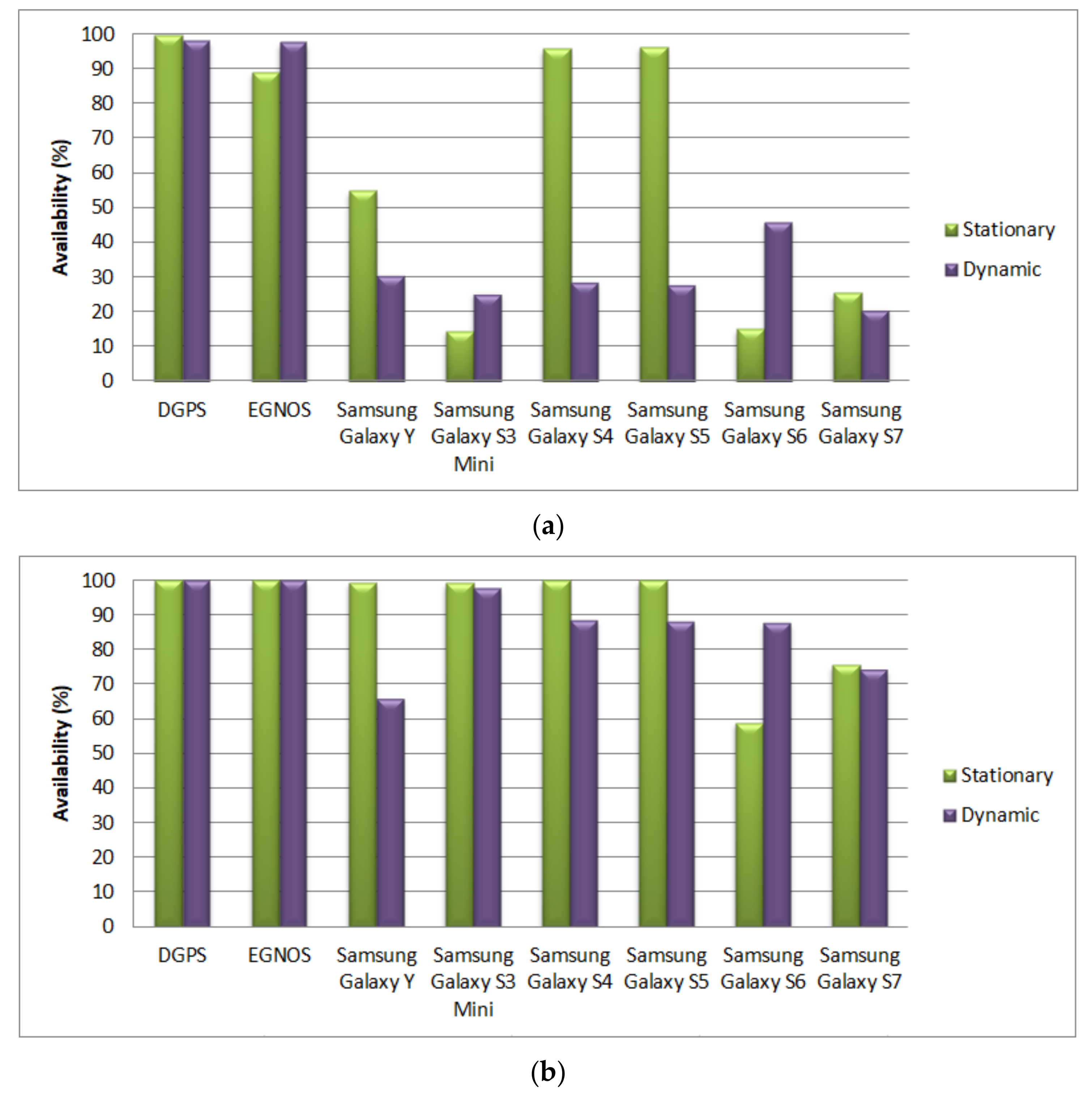 Sensors 19 03860 g007 Sensors 19 03860 g007