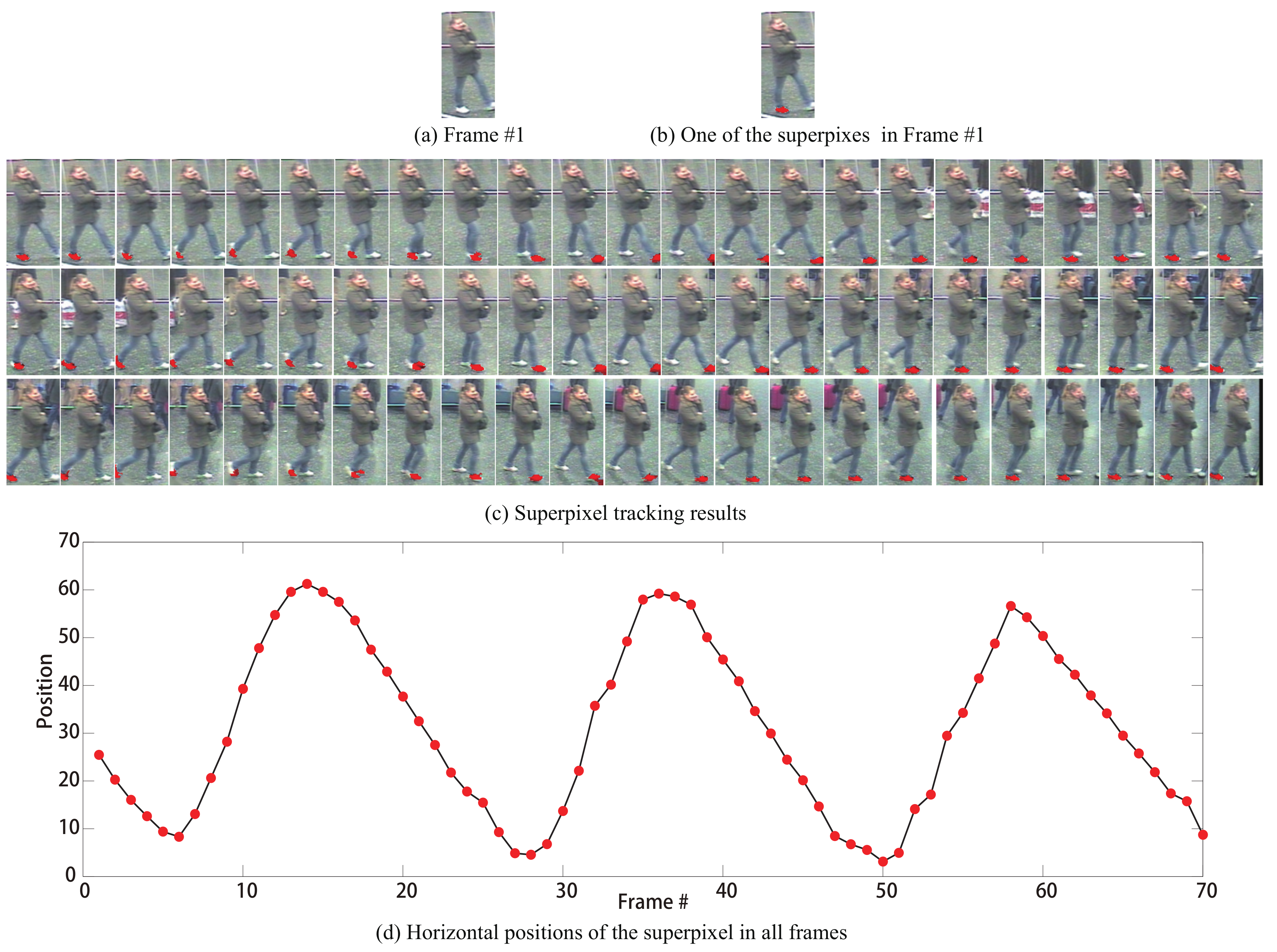 Sensors 19 03861 g002 Sensors 19 03861 g002