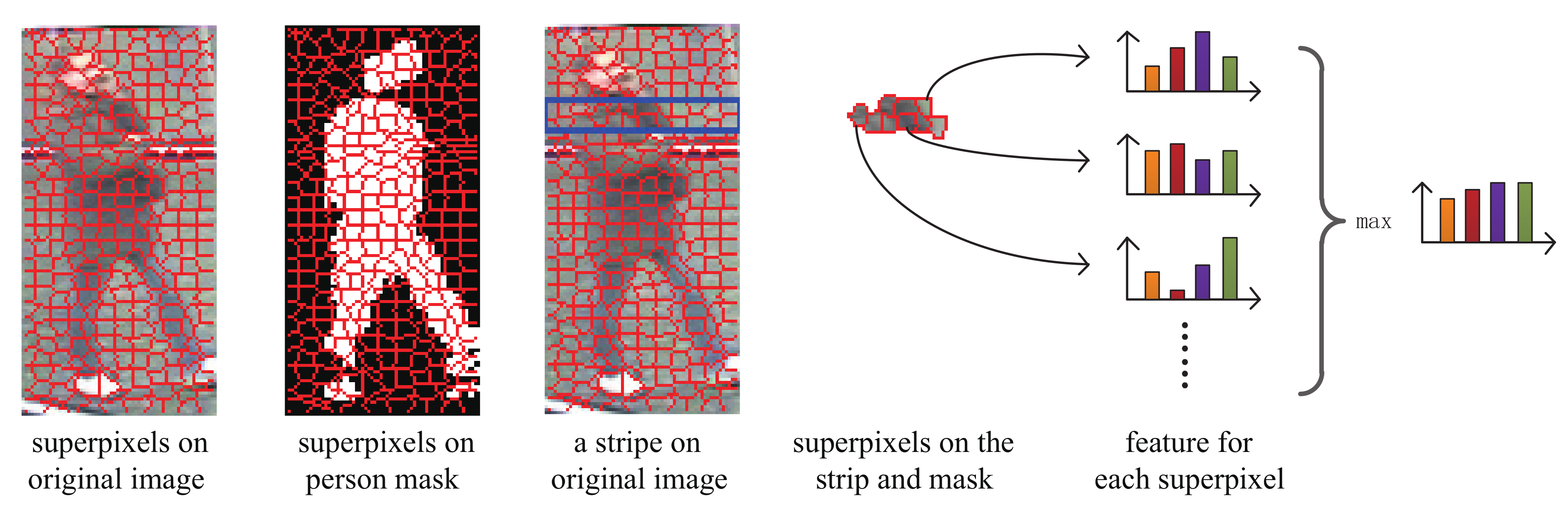 Sensors 19 03861 g006 Sensors 19 03861 g006