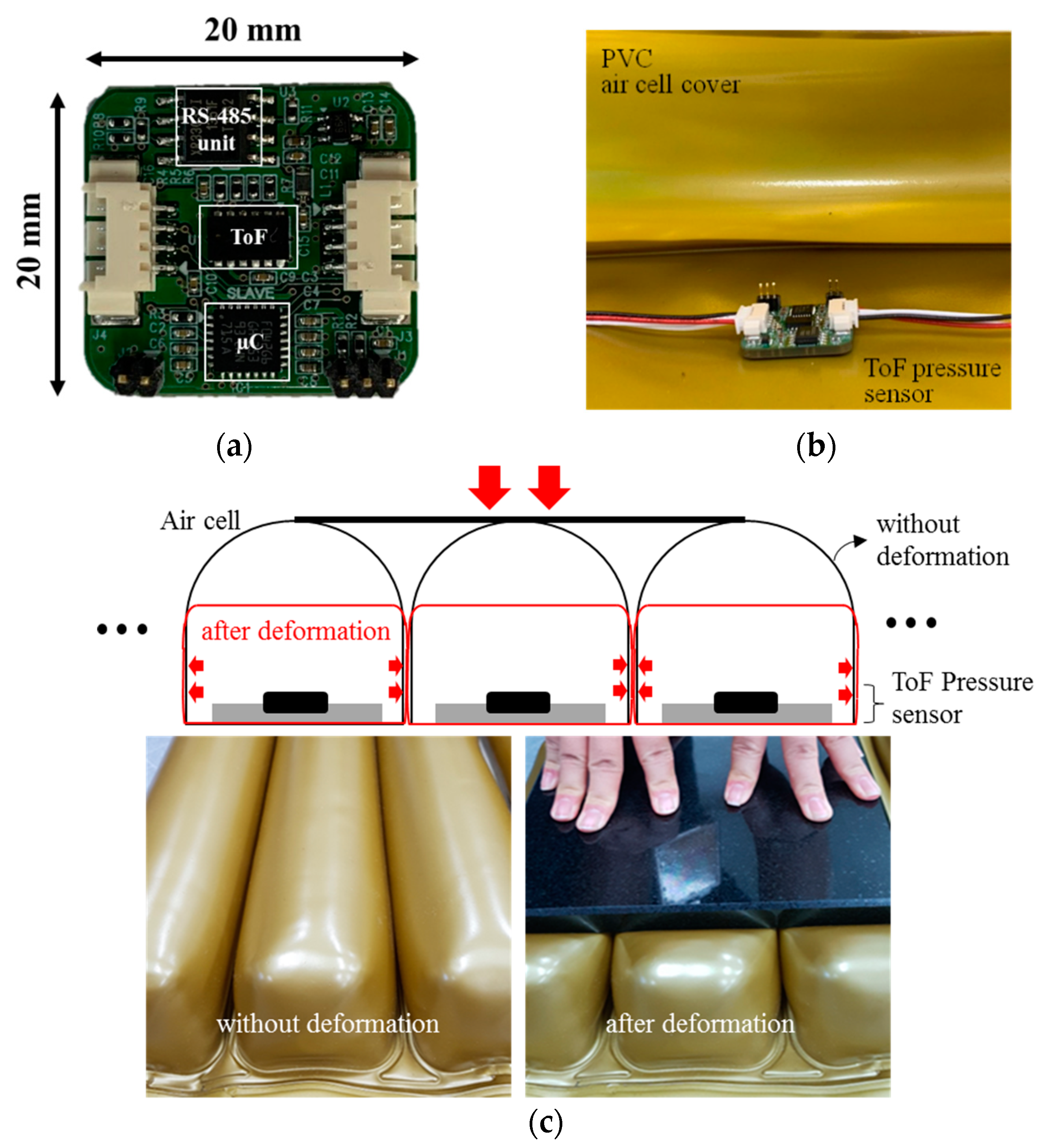 Sensors 19 03862 g003 Sensors 19 03862 g003
