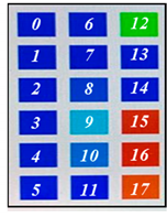 Sensors 19 03862 i005 Sensors 19 03862 i005