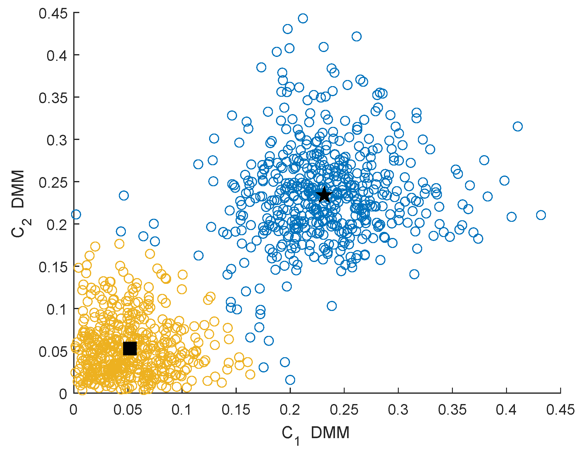 Sensors 19 03863 g005