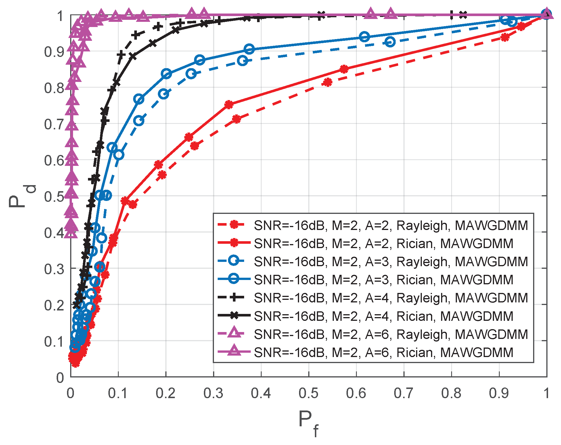 Sensors 19 03863 g010