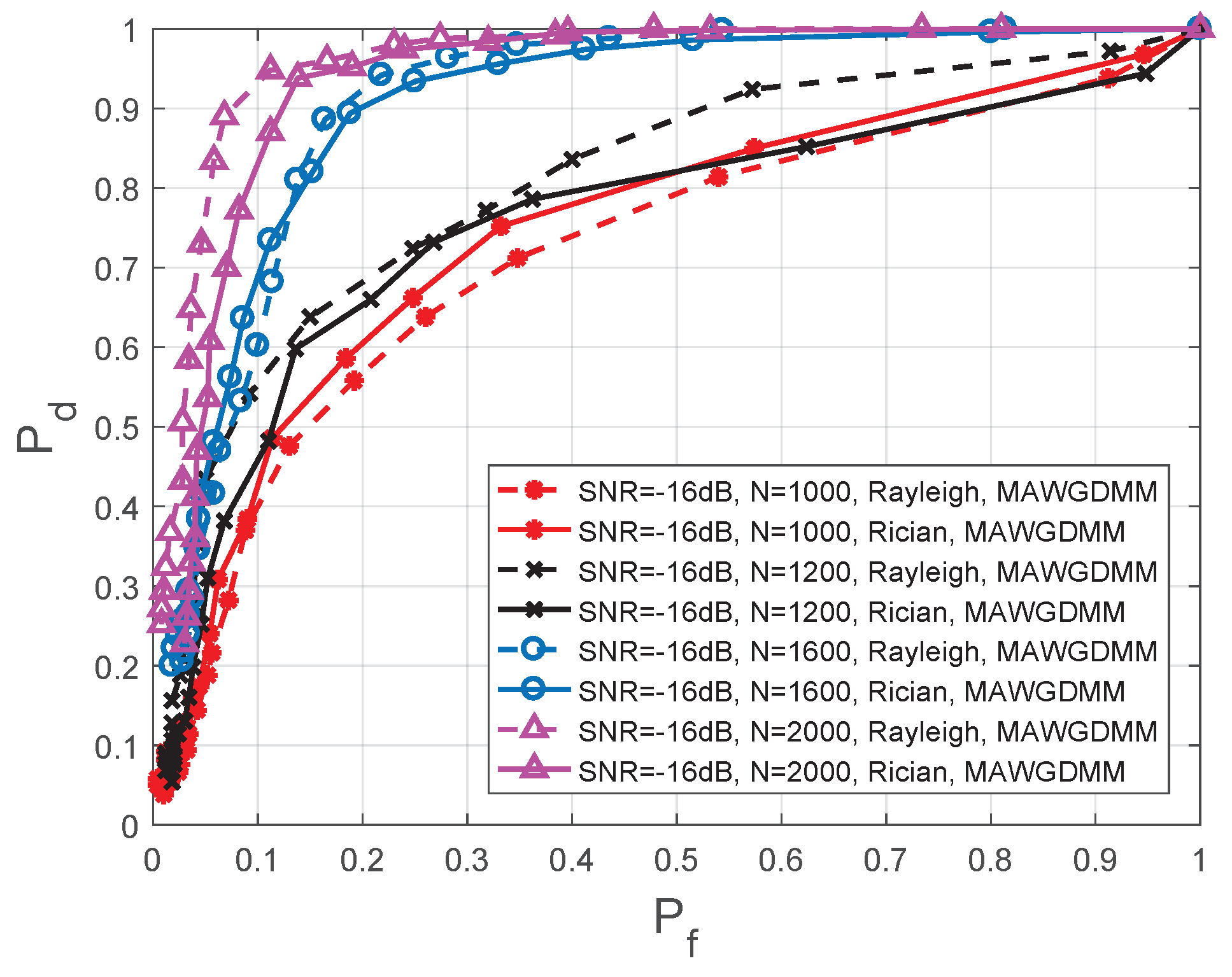 Sensors 19 03863 g011