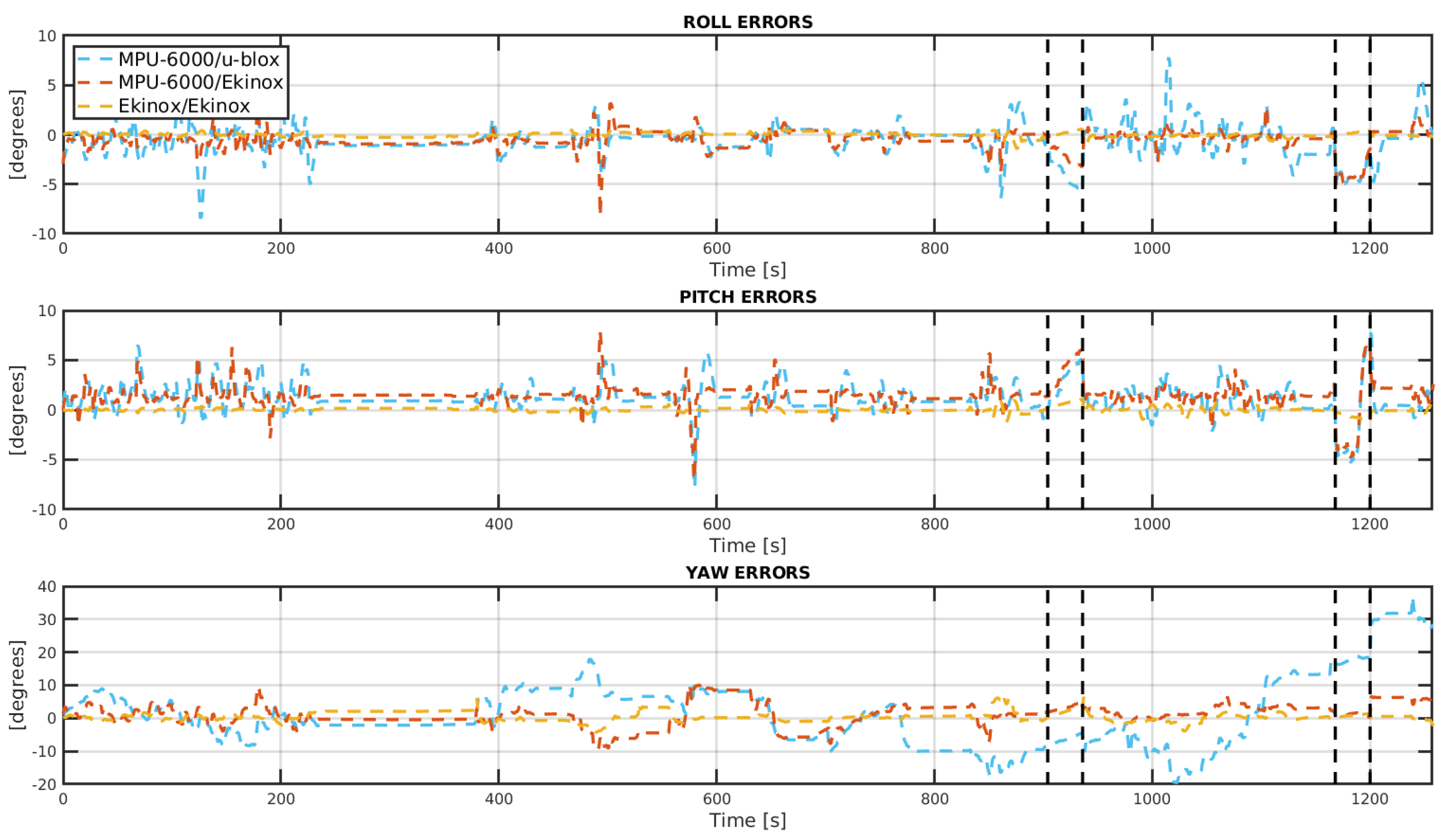 Sensors 19 03865 g009 550