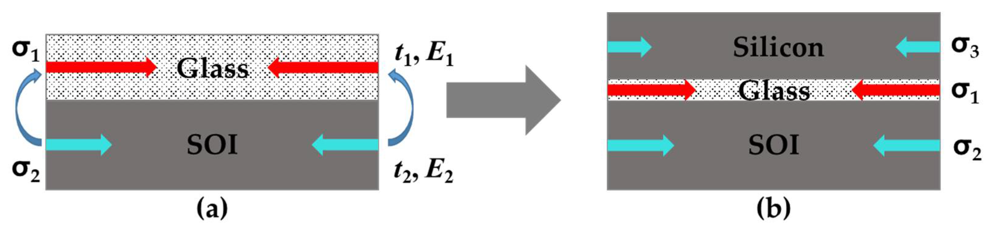 Sensors 19 03866 g002 Sensors 19 03866 g002