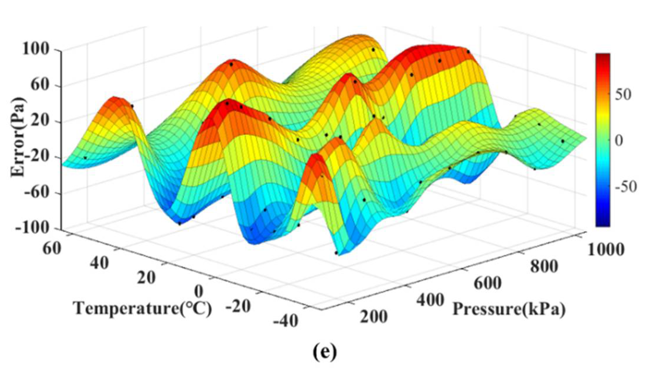 Sensors 19 03866 g007b Sensors 19 03866 g007b