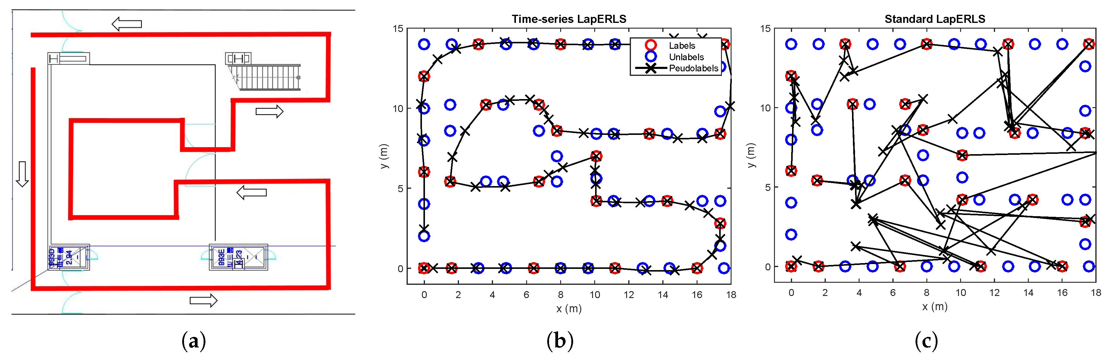Sensors 19 03867 g002
