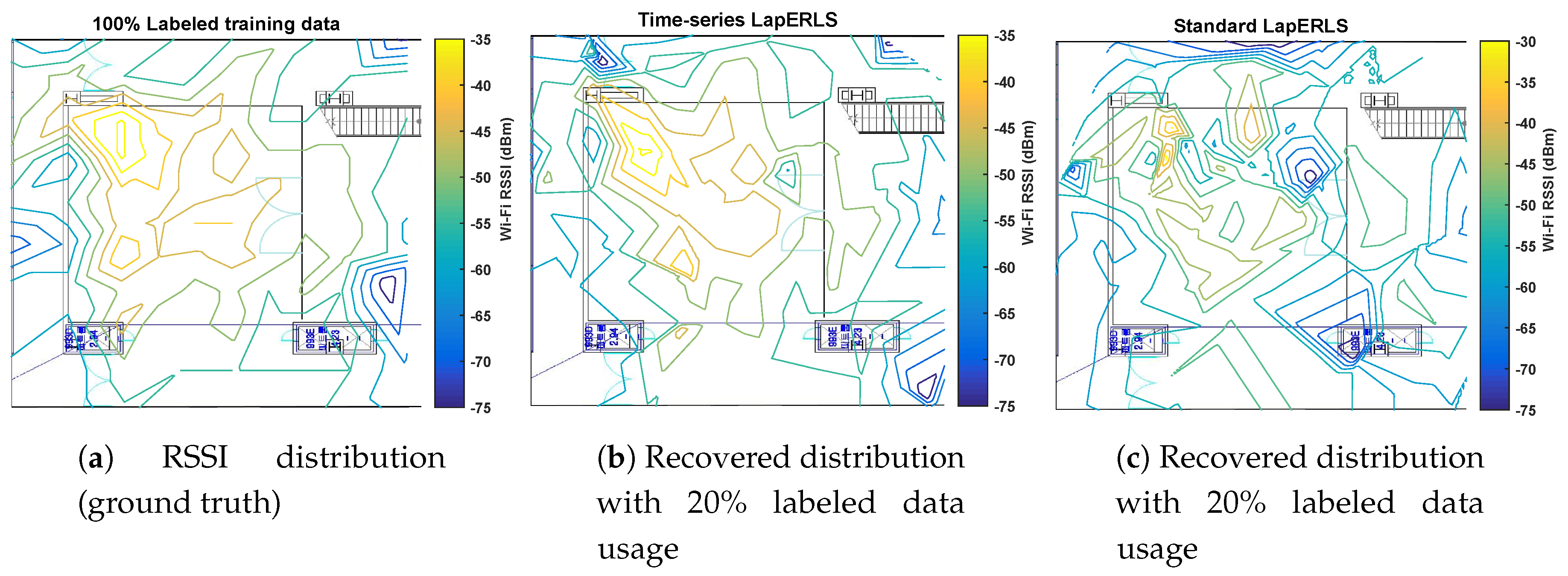 Sensors 19 03867 g003