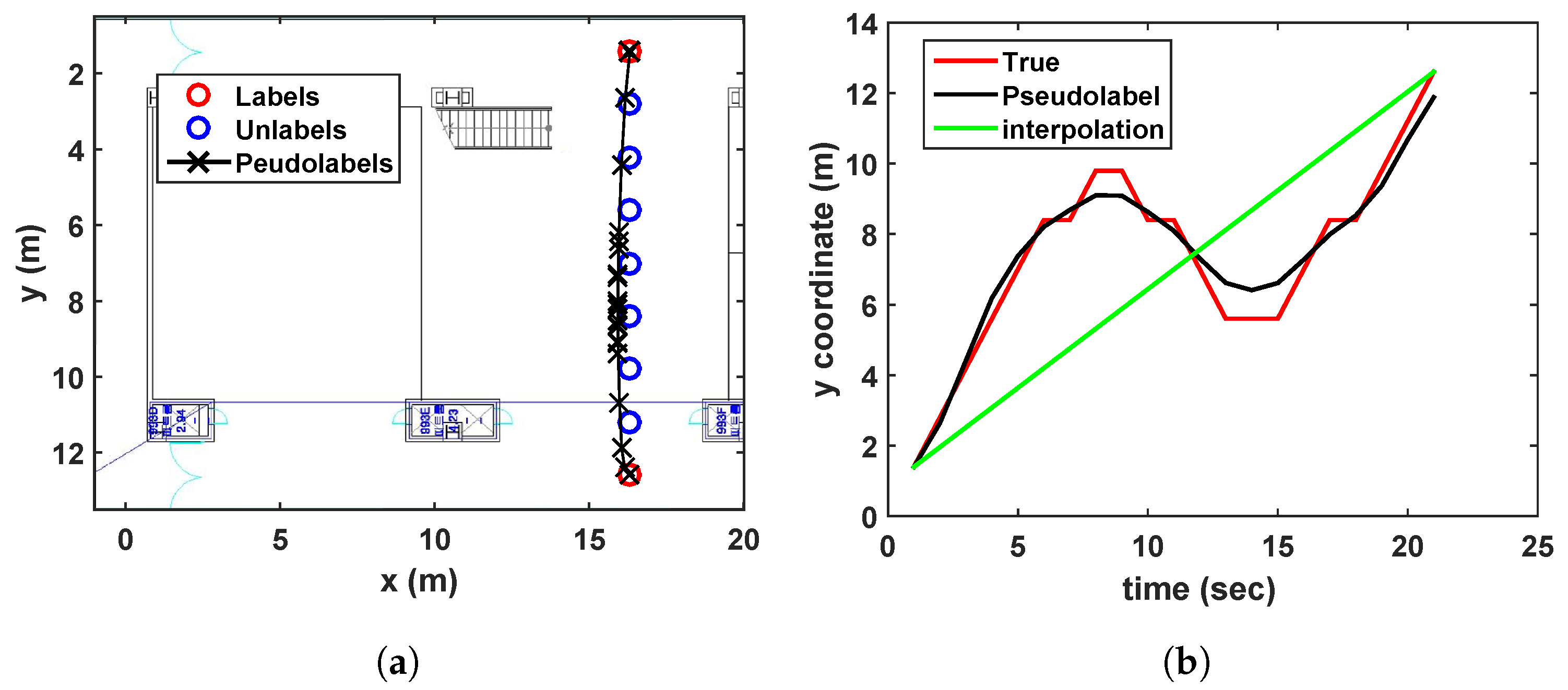 Sensors 19 03867 g005