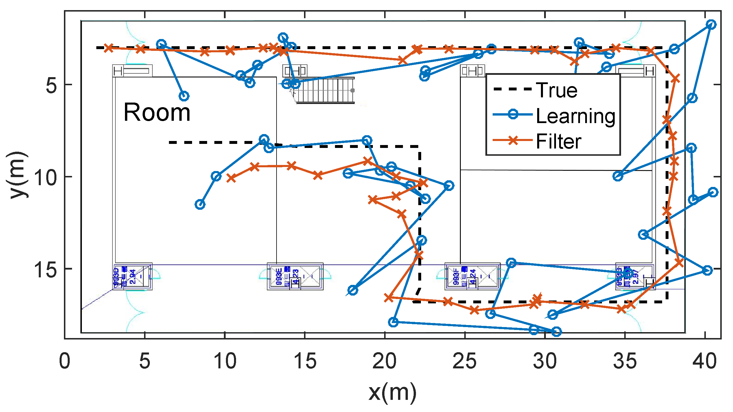 Sensors 19 03867 g013