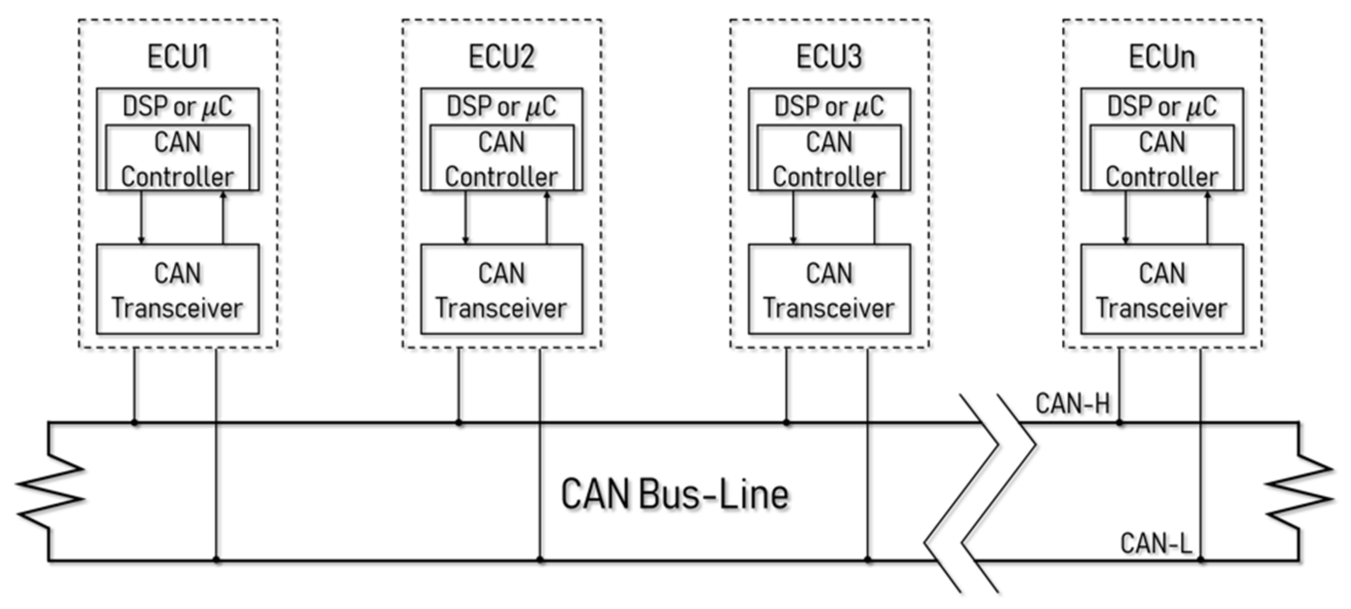 Sensors 19 03869 g001