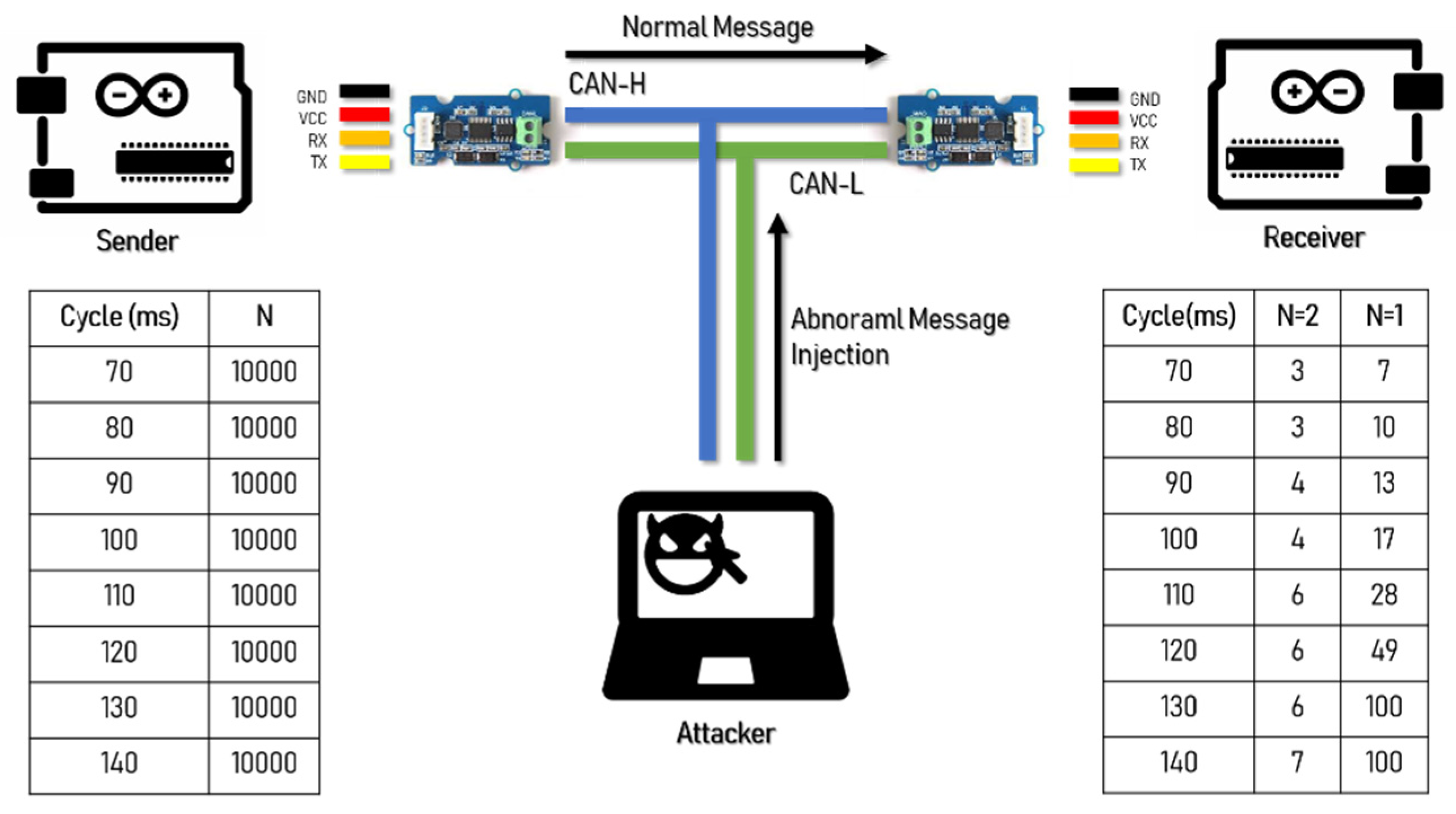 Sensors 19 03869 g008