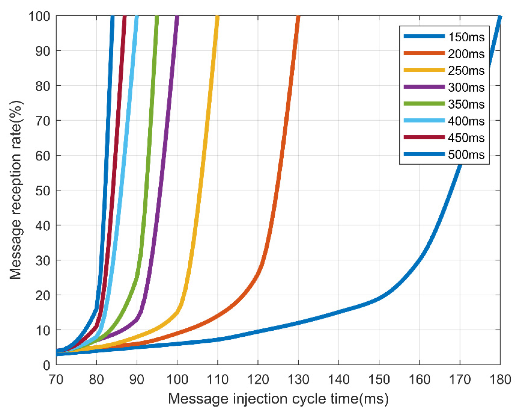 Sensors 19 03869 g011