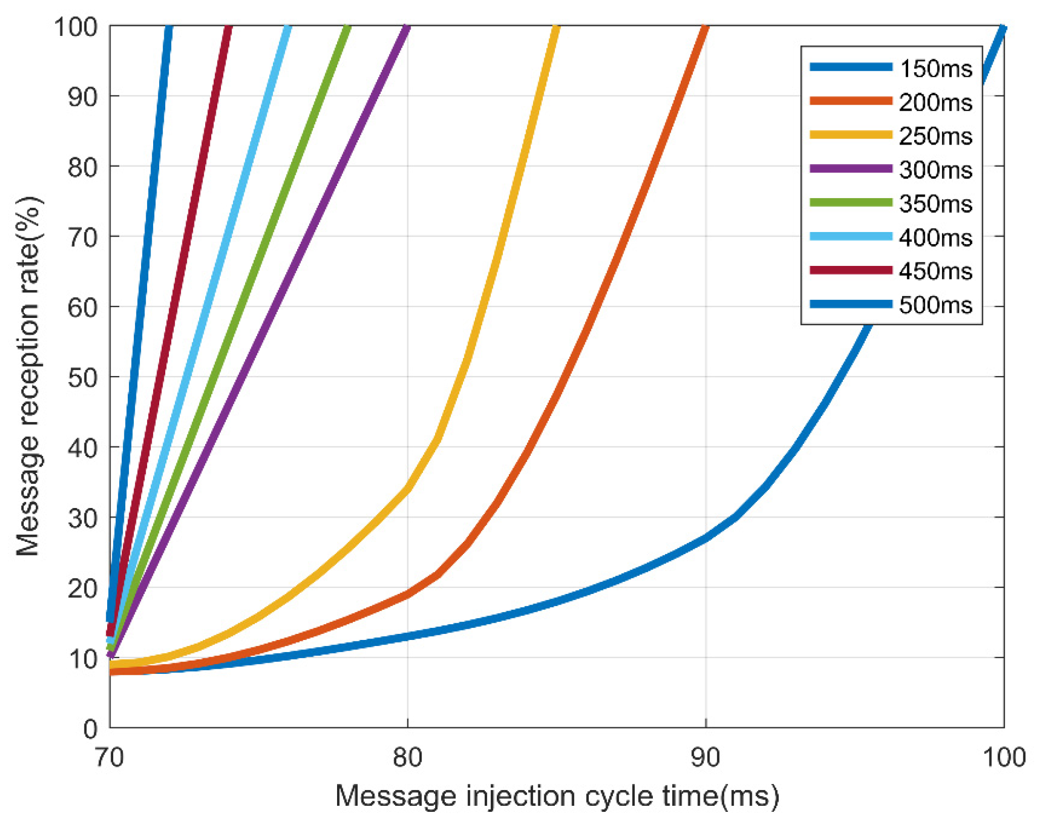 Sensors 19 03869 g012