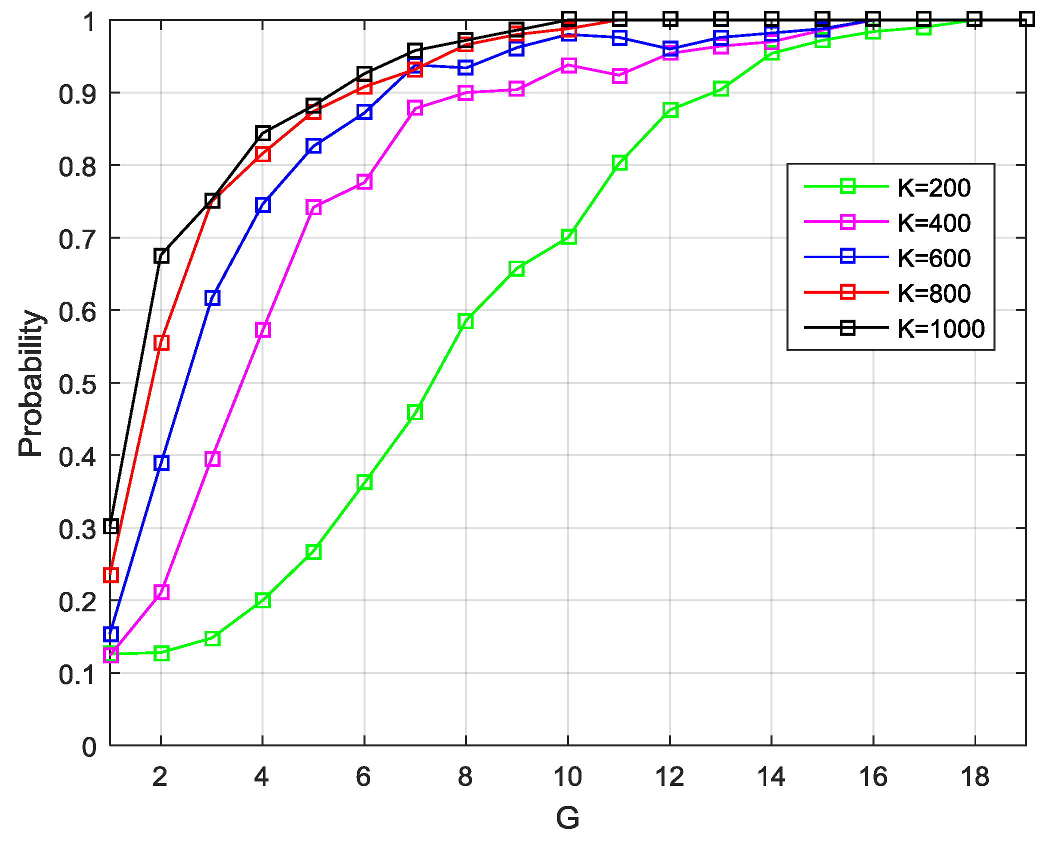Sensors 19 03870 g006 550