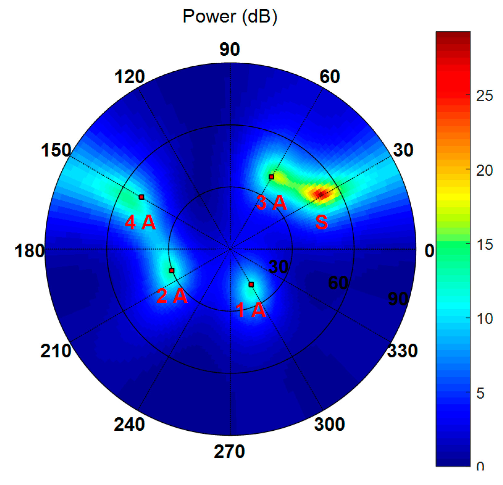 Sensors 19 03870 g016 550