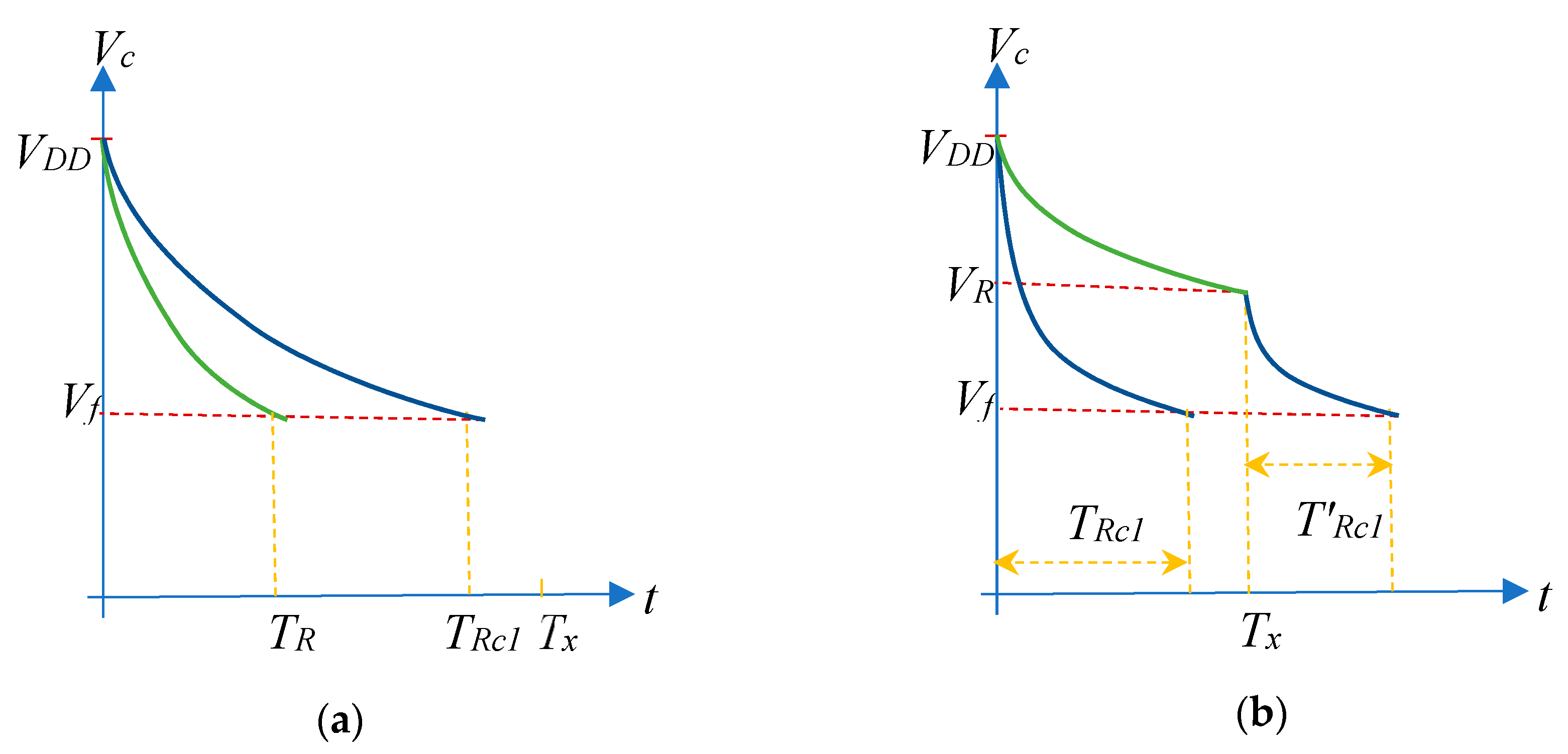 Sensors 19 03871 g003