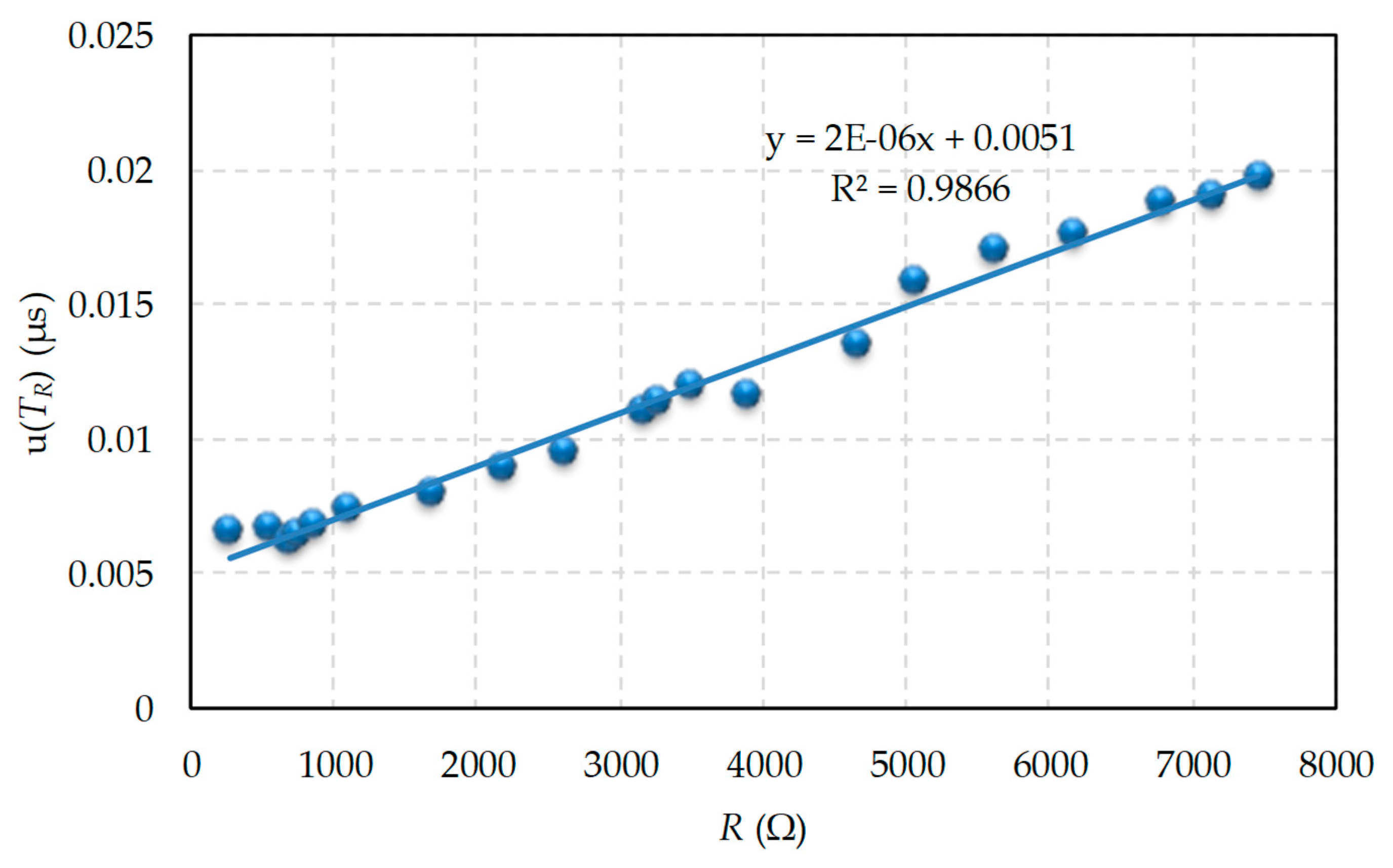 Sensors 19 03871 g004
