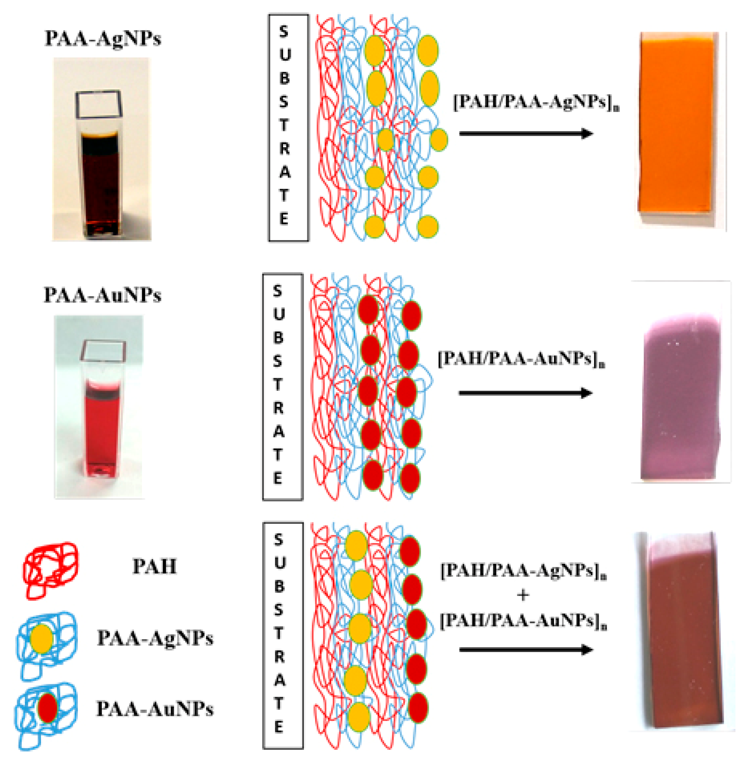 Sensors 19 03872 g002 Sensors 19 03872 g002