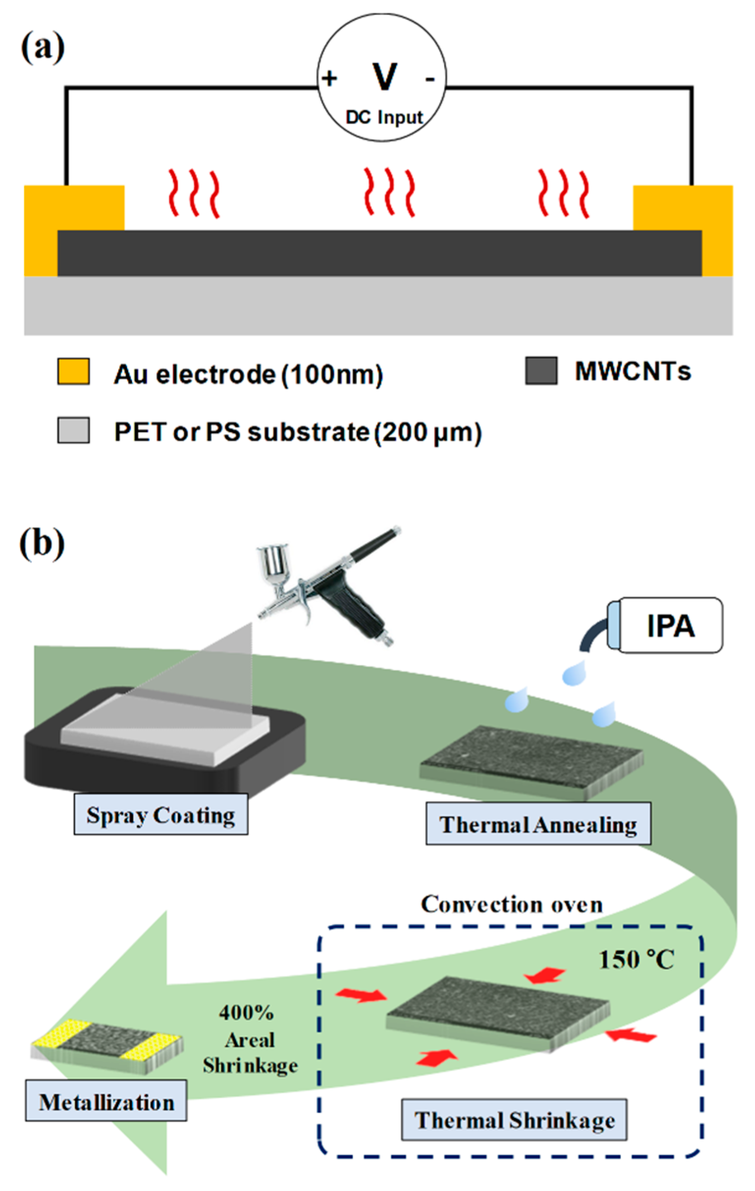 Sensors 19 03878 g001